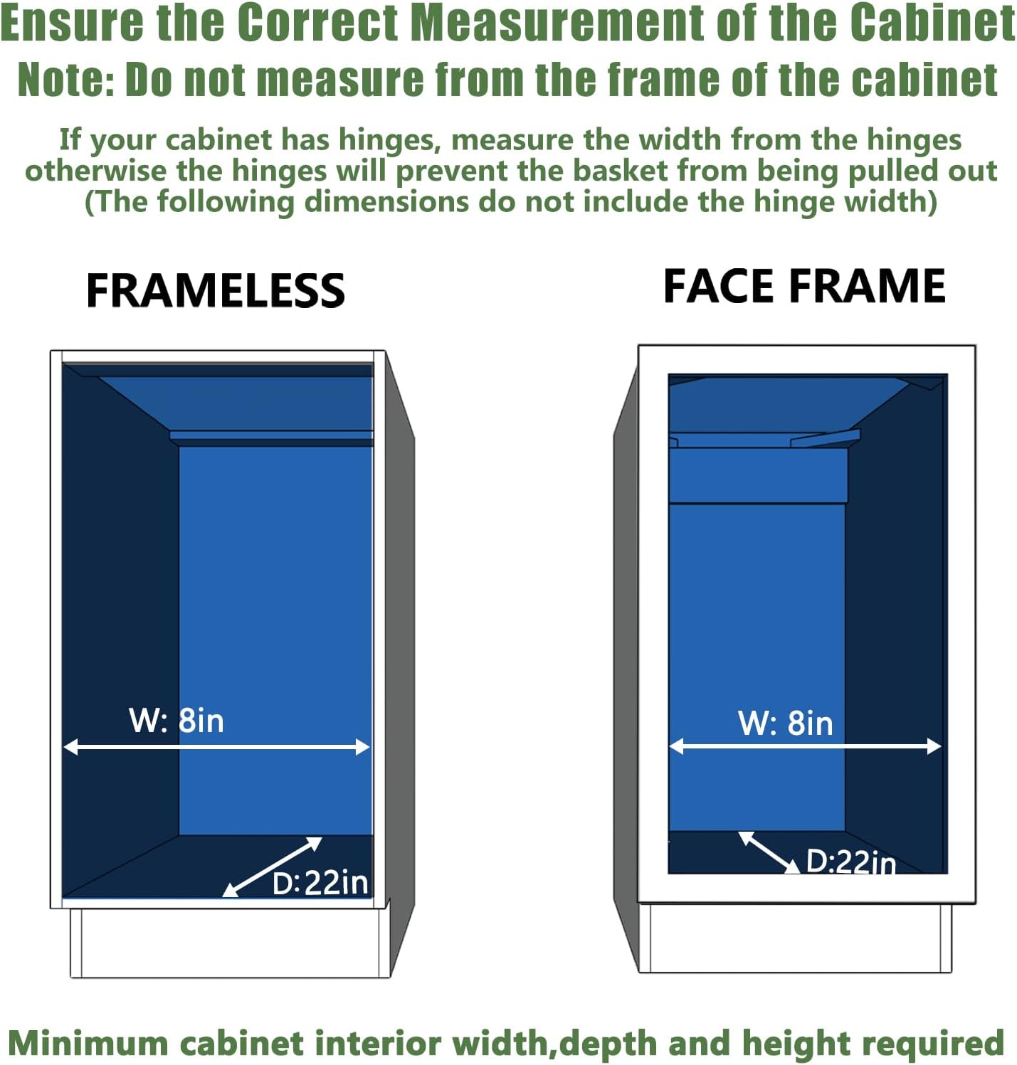 An illustration demonstrating how to measure cabinet dimensions for both frameless and face frame cabinets, emphasizing the minimum required interior width (8 inches) and depth (22 inches) for proper fit.