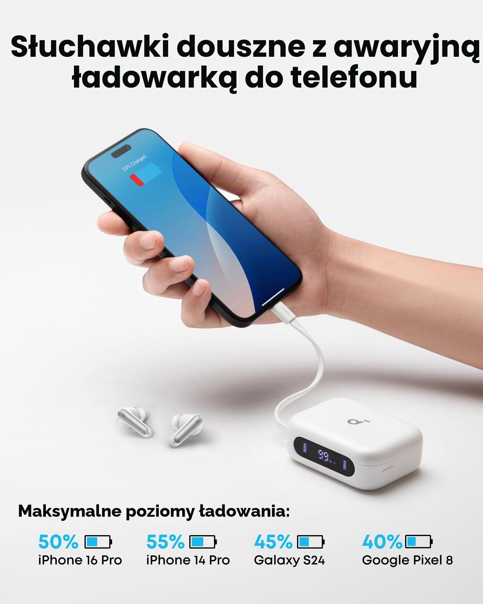 Soundcore Słuchawki douszne P41i by Anker z(odnowiona), adaptacyjną redukcją szumów i wbudowanym kablem USB-C, 192-godzinny czas odtwarzania, wciągający dźwięk (Biały. Bez adaptera Lightning)