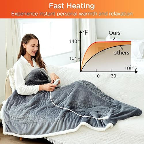 Miniatura 4 de Comfytemp Manta térmica con bolsillo para el pie, manta eléctrica de franela suave de 43 x 71 pulgadas con 3 niveles de calefacción y apagado