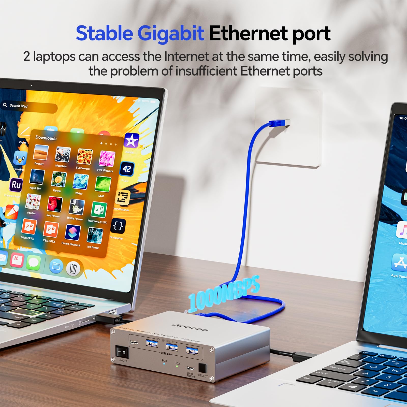 Docking Station KVM Switch 2 Monitore 2 Laptops, 4K USB C HDMI KVM Dual Monitore, 2 USB C MST Ports, 100W PD für 2 Laptops,1G Ethernet, 4K@60Hz,ideal für Homeoffice und Gaming