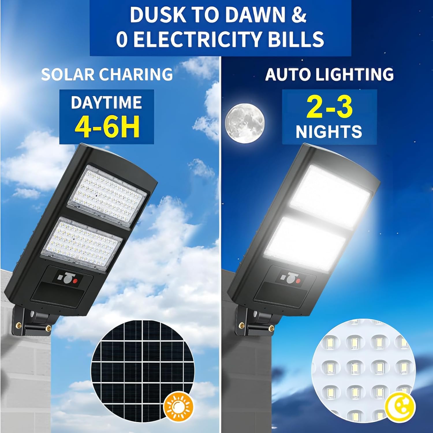 7000W Solar Street Lights Outdoor Waterproof Dusk to Down with Motion Sensor, 128pcs High Brightness LEDs, Solar Parking Lot Lights Dusk to Dawn for Yard Garden with Motion Sensor - 2 Pack