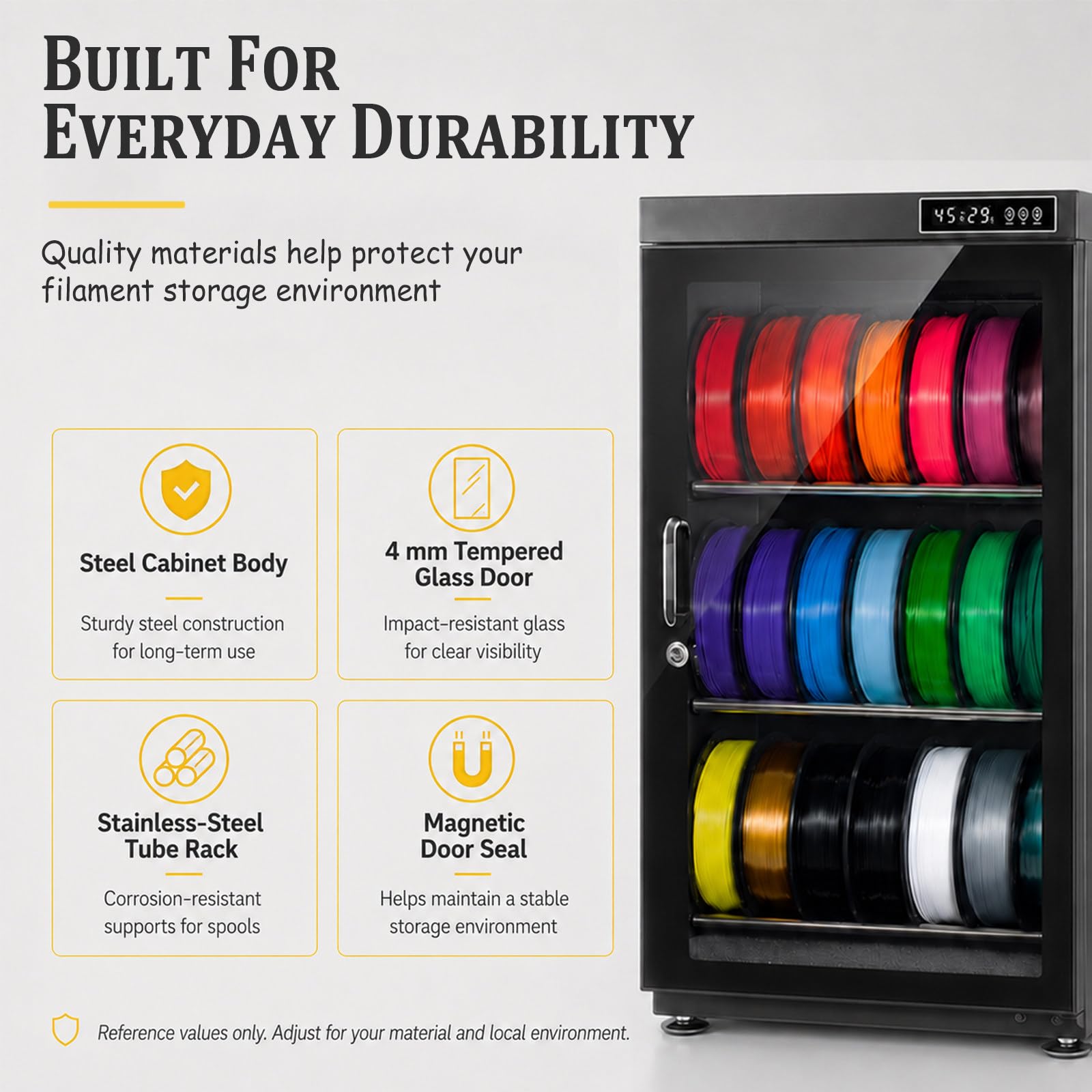 21-Spulen 3D-Drucker Filament-Trocknungsbox mit Intelligenter Feuchtigkeitskontrolle (RH15%-RH60%), Versiegelter Dehydrator für PLA, ABS, PETG, TPU, für Zuhause und Studio