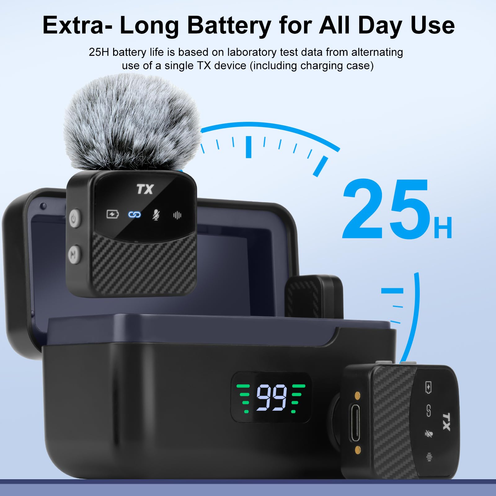 Mini Mic Lavalier Mikrofon für iPhone/iPad/Android,Mini Mikrofon Plug-Play Professionelles Rauschunterdrückung, 25h Nutzdauer,Lavalier Wireless Microphone für Videos, Vlog, YouTube, TikTok,Live-Stream