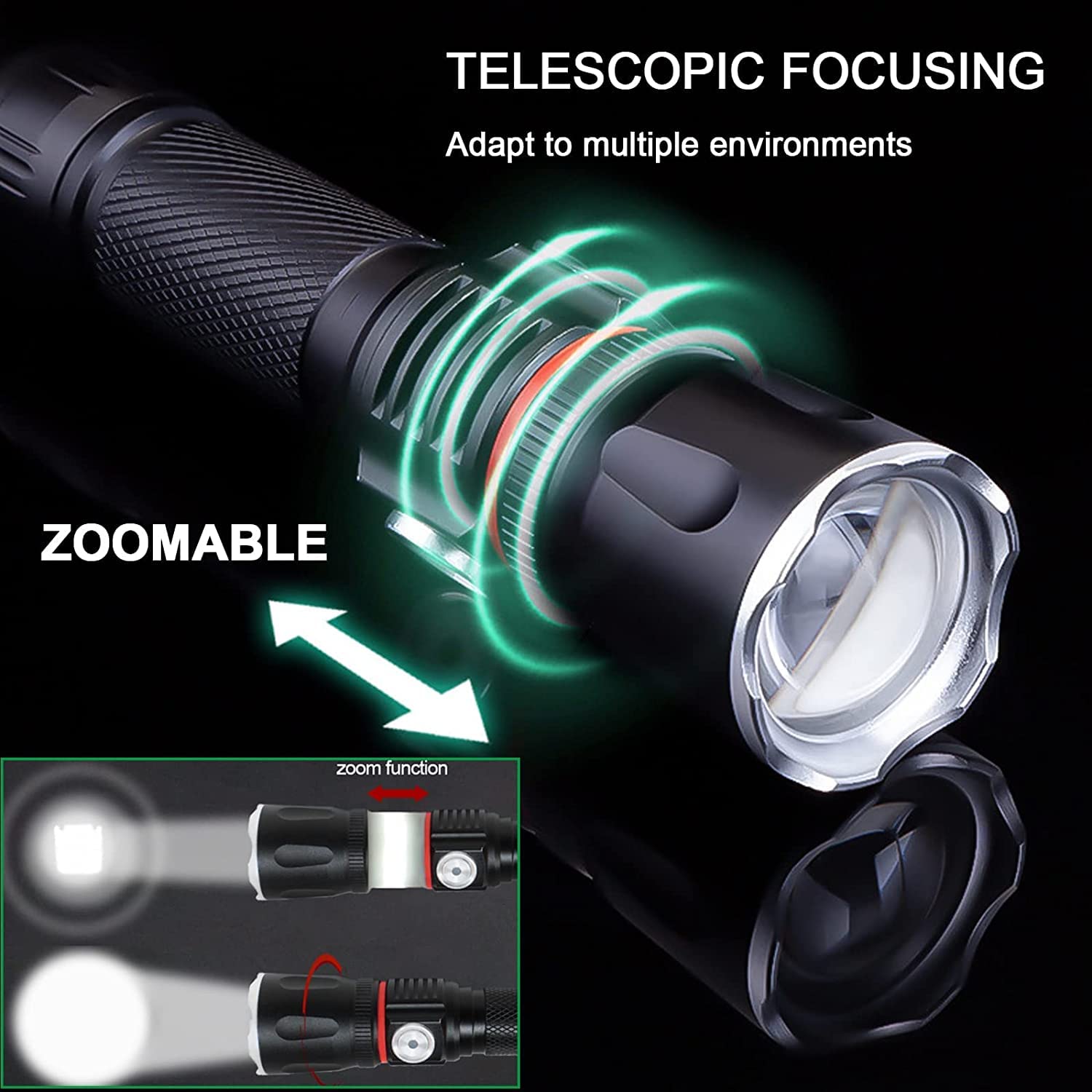 USB Rechargeable Torch,Magnetic Super Bright LED Torch Flashlight With 360° COB Work Light,Zoomable,Waterproof,4 Modes Lights For Camping Hiking Emergency(2 Pack - View #7