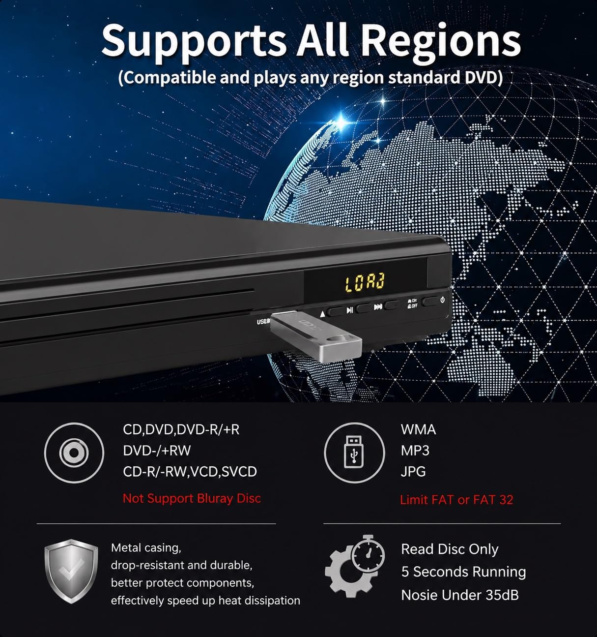 Lettore DVD HDMI 1080P, Lettore DVD Multiregione per TV, Connessioni HDMI/AV/Ingresso USB/Ingresso Microfono, Sistema NTSC/PAL, Telecomando, Compatibilità con Tutte le Regioni