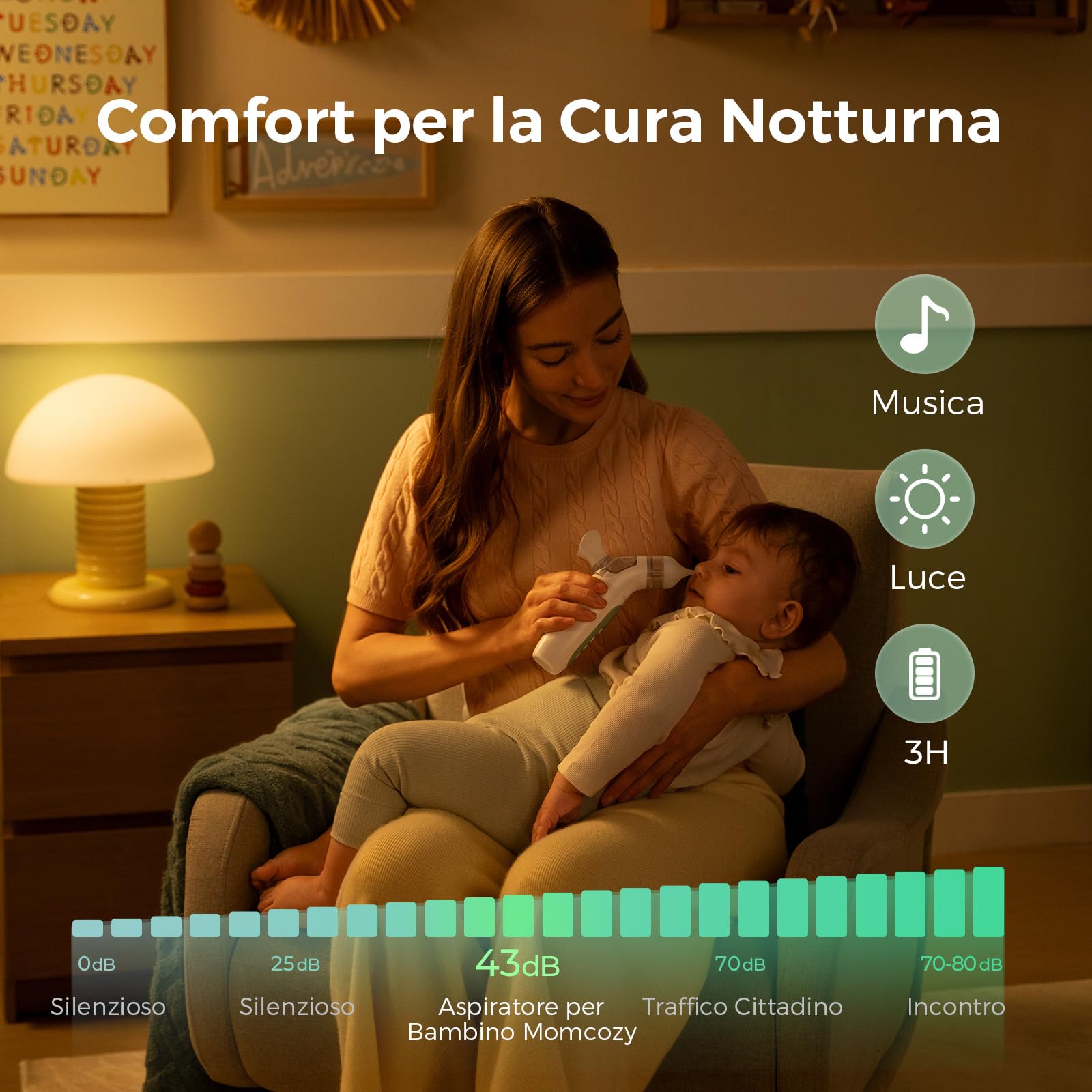 Momcozy BreezyClea Aspiratore Nasale Neonato Elettrico 2 in 1 con Spray, Aspirazione 65 kPa di Grado Ospedaliero, 4 Livelli Regolabili, Silenzioso e Portatile, Luce e Musica Calmanti