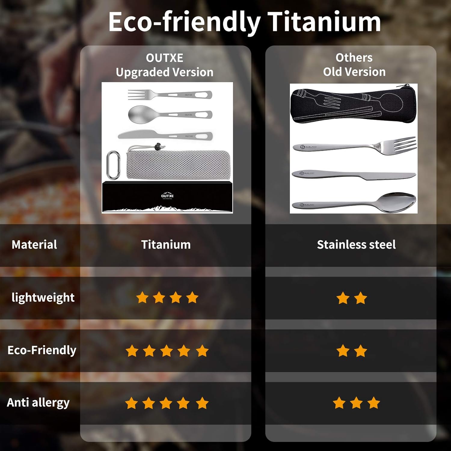 OUTXE Titanium Flatware Knife Fork Spoon Set Lightweight Ti Camping Utility Cutlery Set with Carrying Bag for Traveling Picnic Hiking: Kitchen & Dining