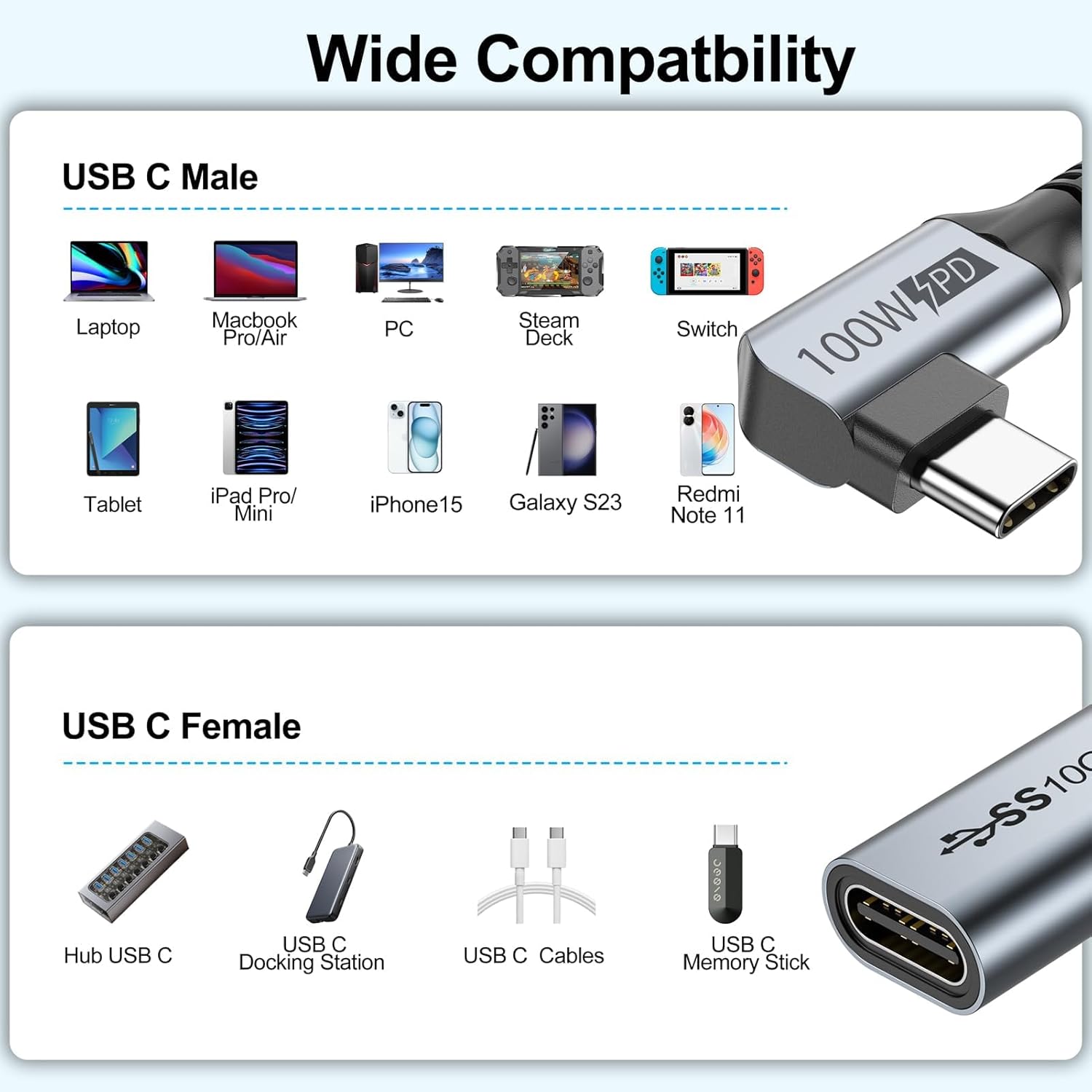 USB C Extension Cable 5-Pack, 6FT USB C Extender Cable, USBC 100W Chargin Right Angle, 10Gbps Data Faster USB 3.2 Gen 2 Male to Female Cable with 4K Video for Laptop, Tablet and Phone