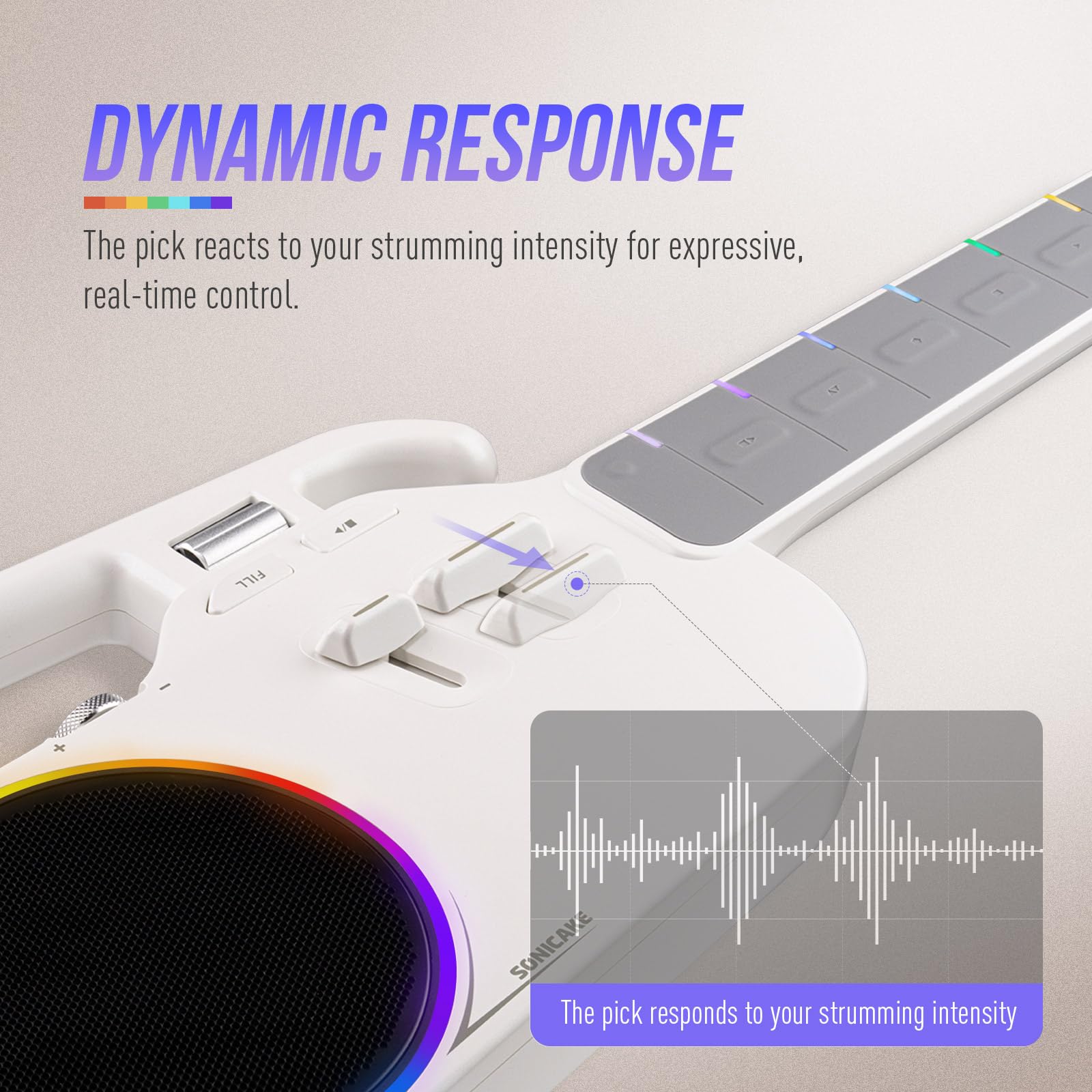 SONICAKE Chitarra Intelligente Senza Corde, Ukulele Digitale con Tastiera Illuminata per Principianti, Strumento da Viaggio Portatile con Altoparlante BT 10W Integrato, Auto Accompagnamento e App