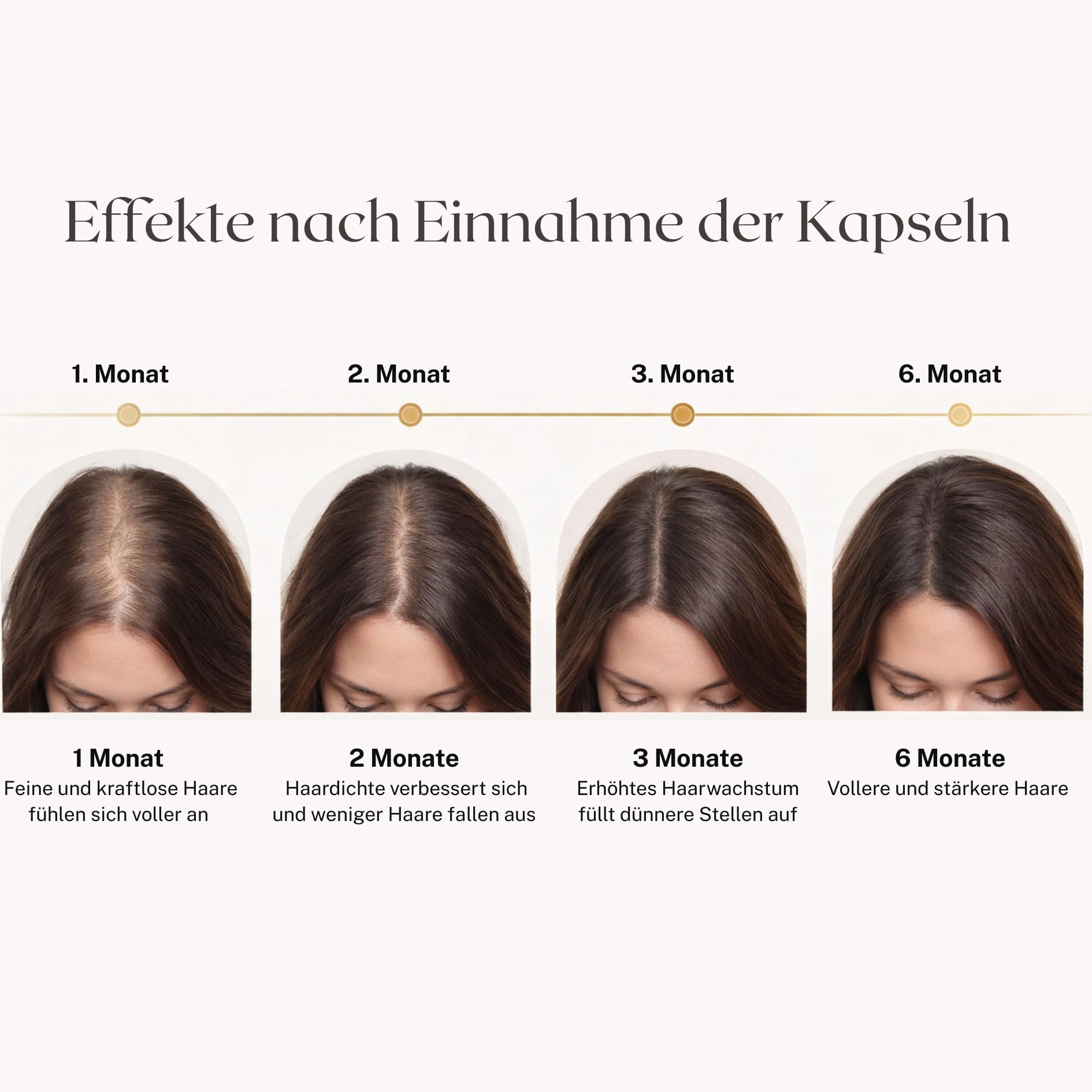 Haarvitamine gegen Haarausfall Frau – Haarwachstum beschleunigen | Wechseljahre Kapseln 30 Stk. - Nahrungsergänzungsmittel mit Amla & Kupfer gegen graue Haare