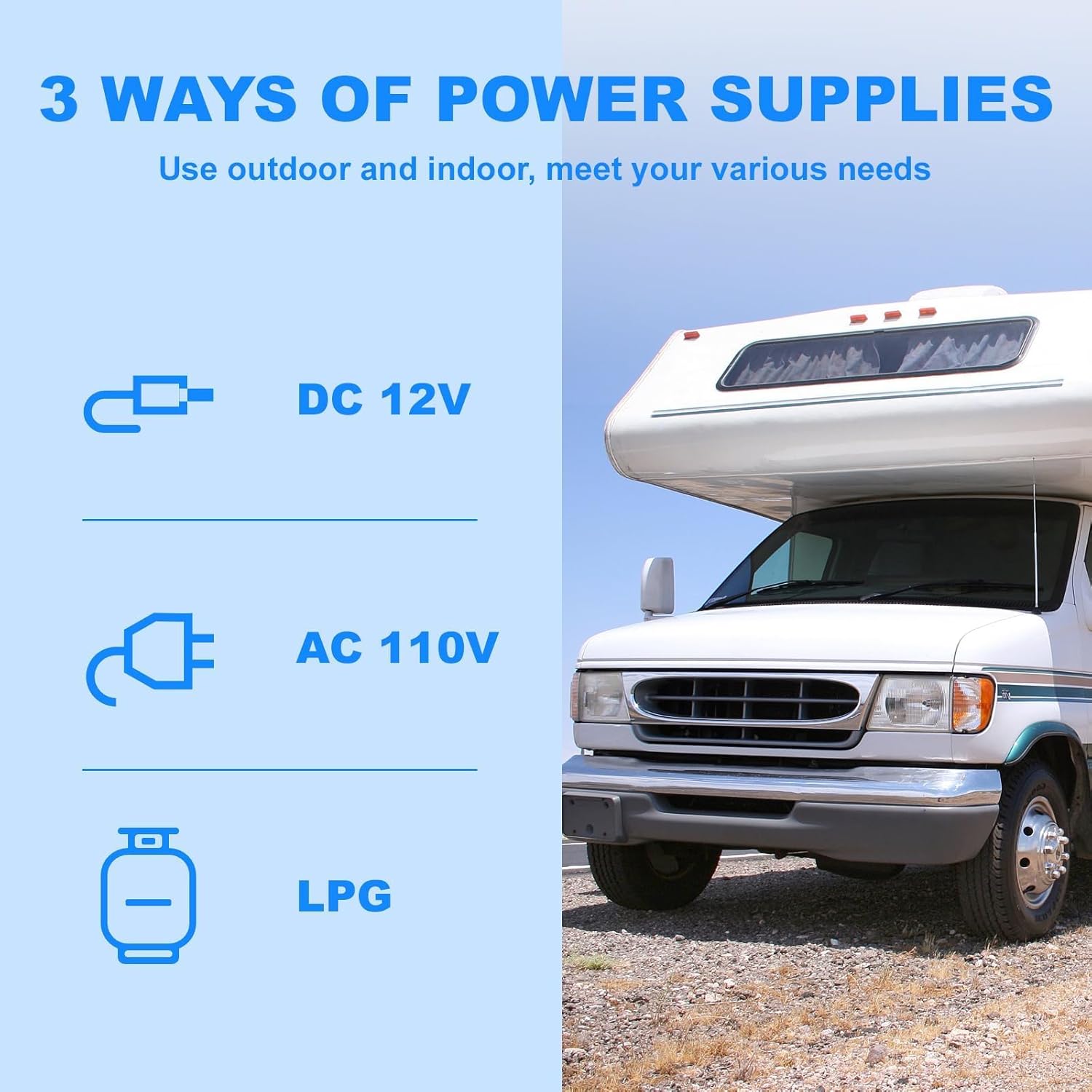 Diagram showing three power supply options: DC 12V, AC 110V, and LPG, with an RV in the background.