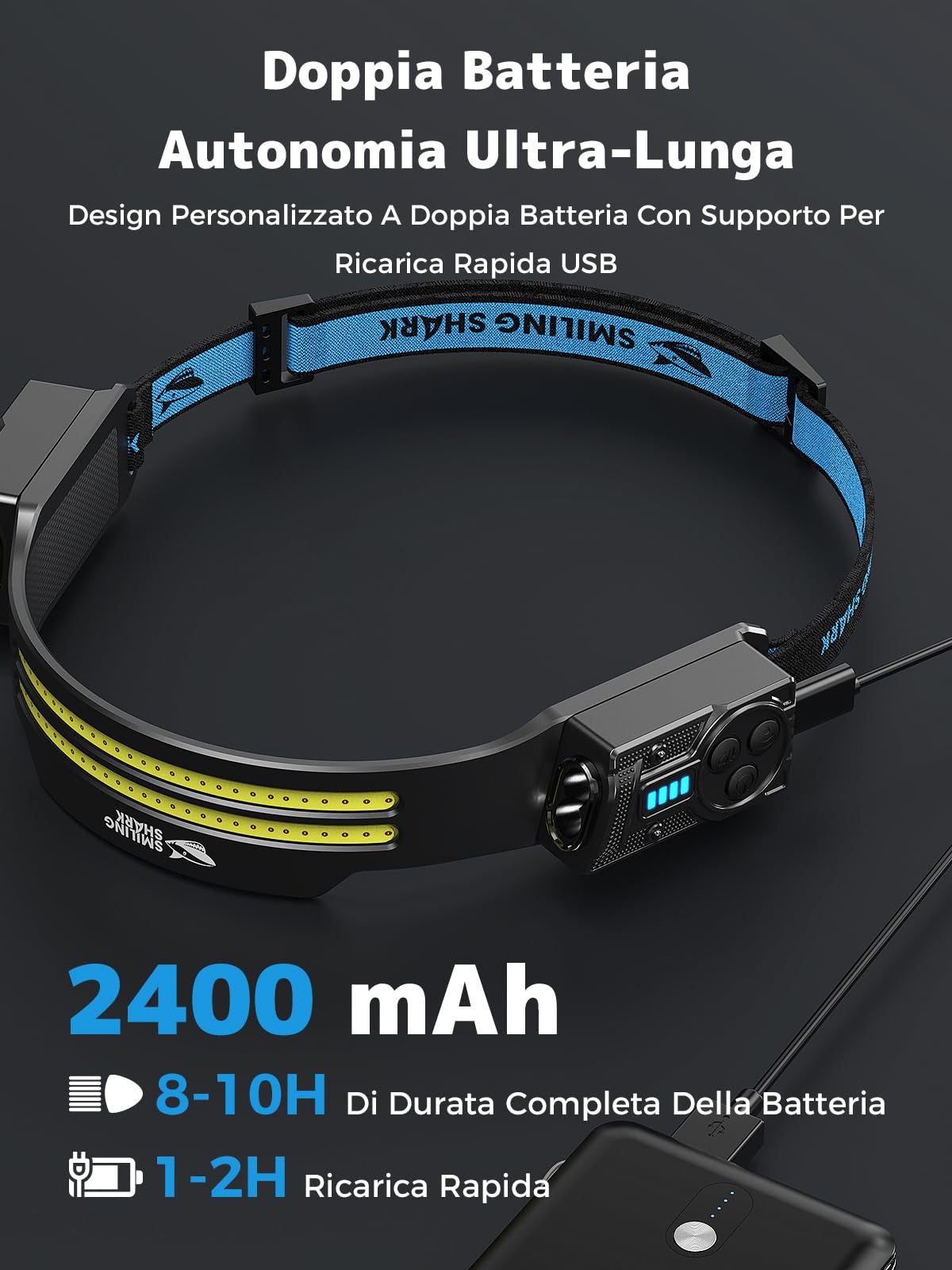Smiling Shark TS-2 Lampada Frontale LED, Torcia da Testa Ricaricabile 2400mAh 2 Proiettori Orientabili & Luce Inondazione & Strobe Headlamp con Sensore di Movimento per Camping Jogging Corsa (2 PACK)