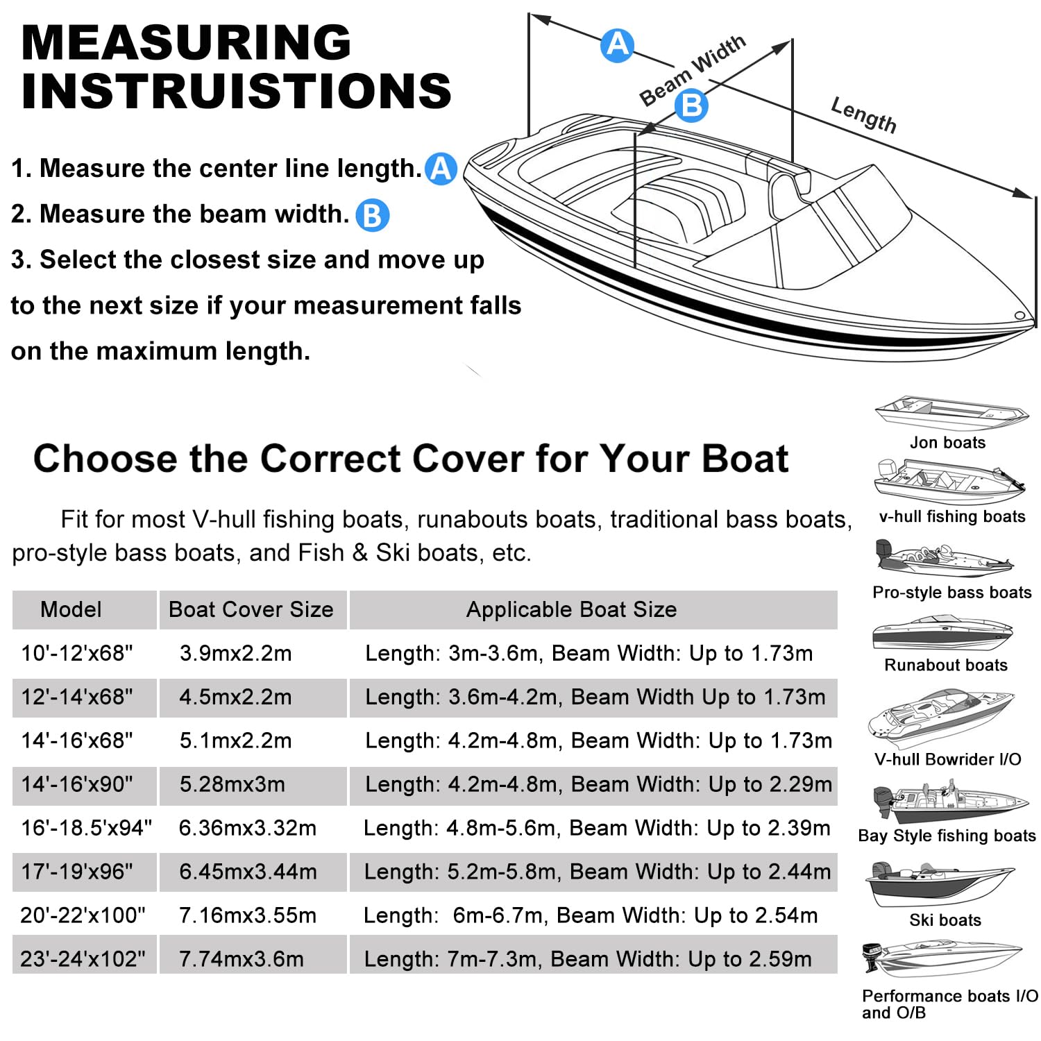 Copertura per Barca Impermeabile, Telo Copri Barche 600D Antipolvere Resistente ai Raggi UV Copribarca Adatto A Scafo A V, Tri-Scafo, Barca da Sci da Pesca,Blu,3.6~4.2m(L) x1.73m(W)