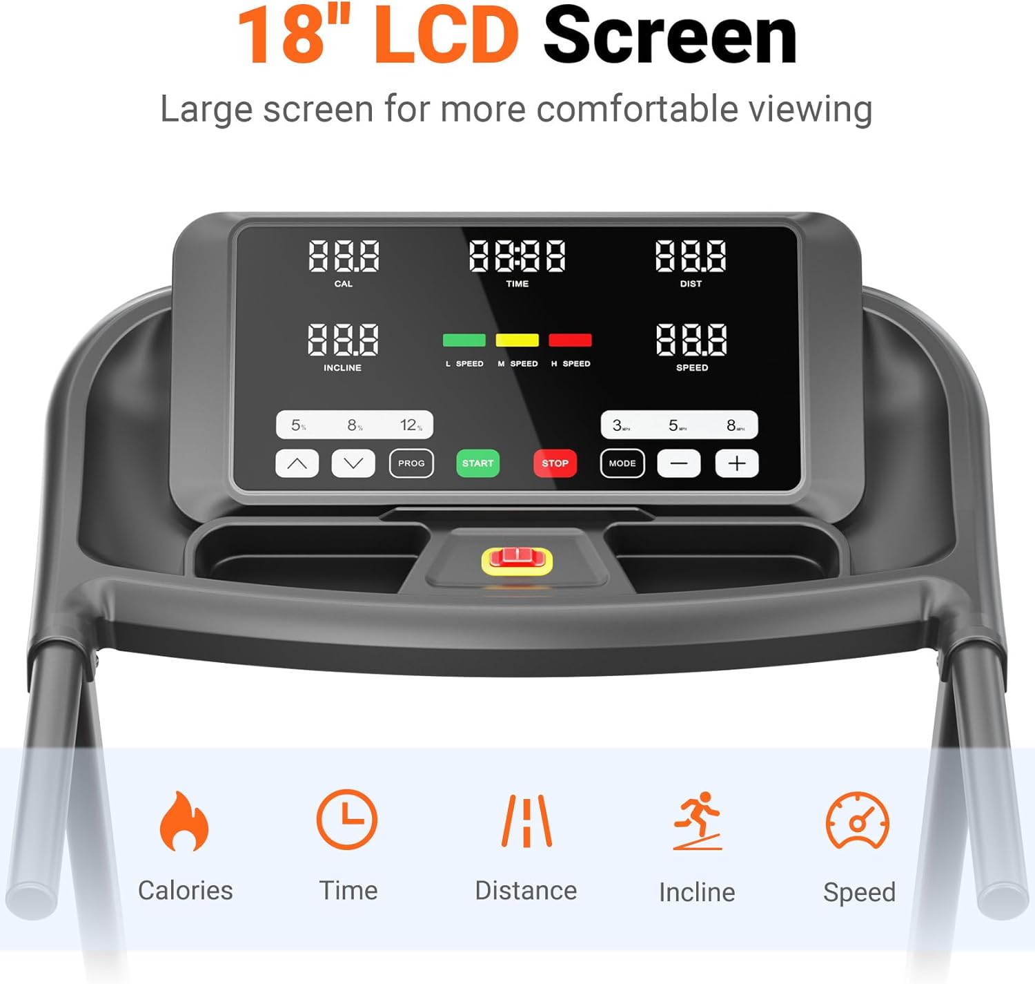 18 inch LCD Screen and Control Panel