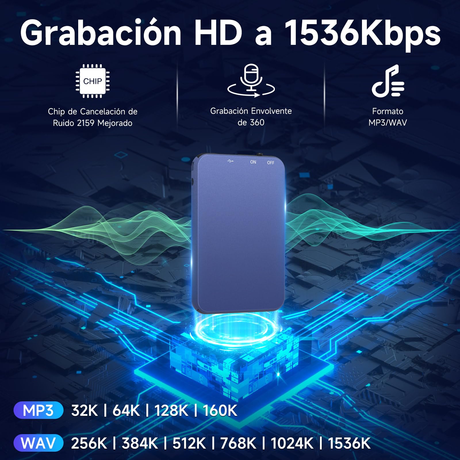 64GB Mini Grabadora de Voz, Vormooi Grabadora con Activación por Voz y Cancelación Inteligente del Ruido 2159, Grabador de Audio para Clases Reuniones Entrevistas Discursos