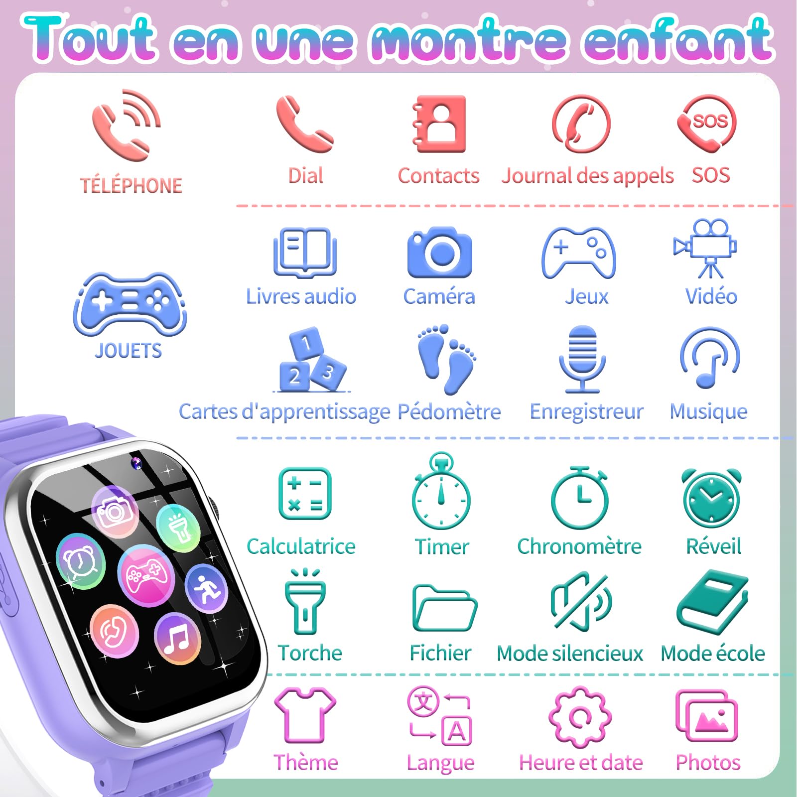 Montre Enfant 26 Jeux, Téléphone, Podomètre, Calories SOS Montre Connectée Enfant Garcon Garçons Filles Caméra HD, Lecteur de Musique, Vidéo, Cadeaux d'anniversaire