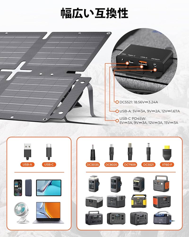 Amazon | BigBlue ソーラーパネル 折りたたみ式 60W PD45W/QC3.0