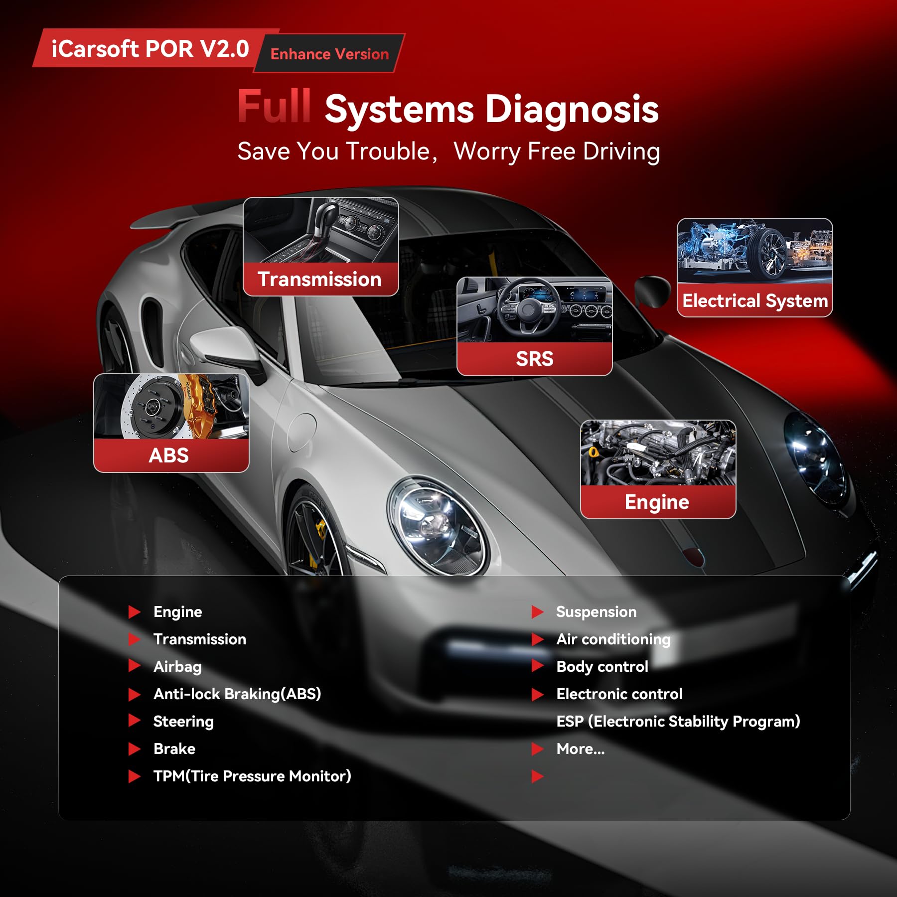 車 POR V2.0 車両診断ツール