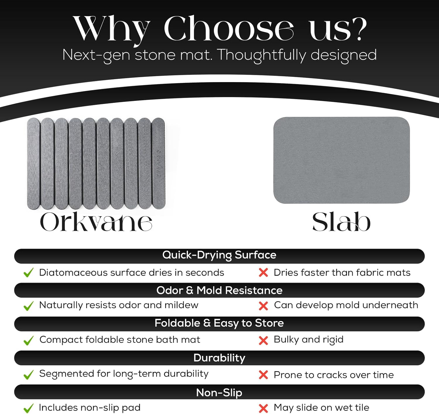 Large Stone Bath Mat (28" x 19") – Foldable Diatomaceous Earth Bath Mat for Bathroom – Quick Dry, Super Absorbent, Non-Slip, Easy to Clean – Spa-Inspired Design – Orkvane – Mineral Grey - Image 5