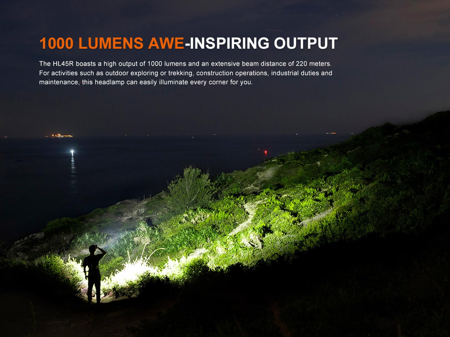 Fenix HL45R Stirnlampe 1000 Lumen - USB-C Aufladbar Mit Gestenerkennung