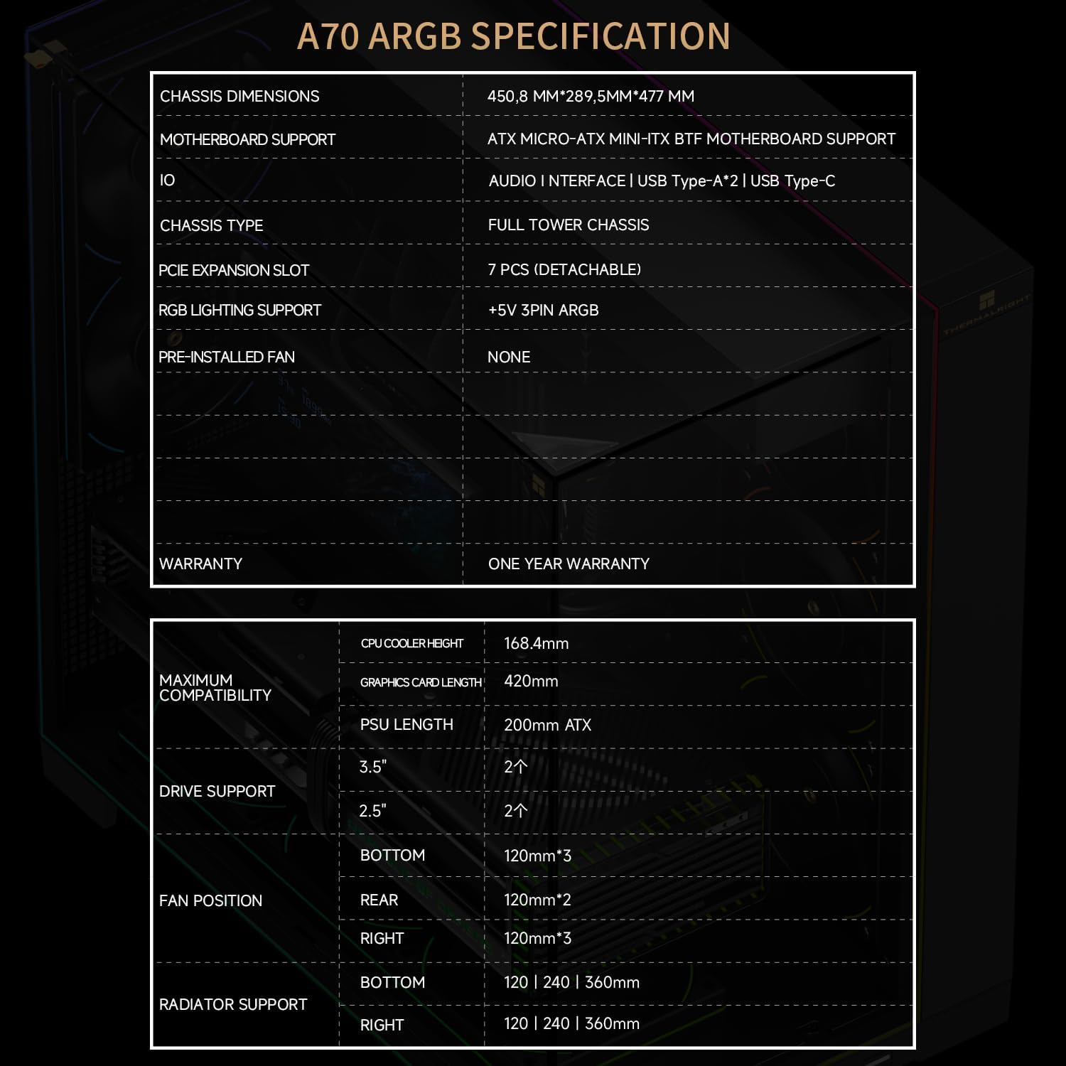 Thermalright A70 ARGB Black ATX Gaming Case Three-Sided Column-Free Glass 8 CPU Fan Slots + Four-Way Airflow Tool-Free Quick Release Vertical Graphics Card Mounting Anti-Fall,Panoramic Light Strip