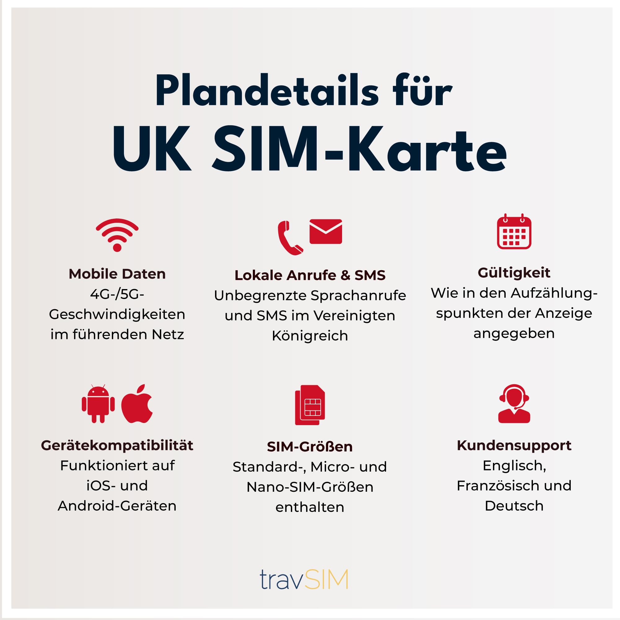travSIM UK SIM Karte | 40GB + unbegrenzte Anrufe und SMS innerhalb Großbritanniens | 6GB Roaming in über 30 EU-Ländern, darunter Irland, Schottland und Wales | SIM Karte UK ist 30 Tage lang gültig
