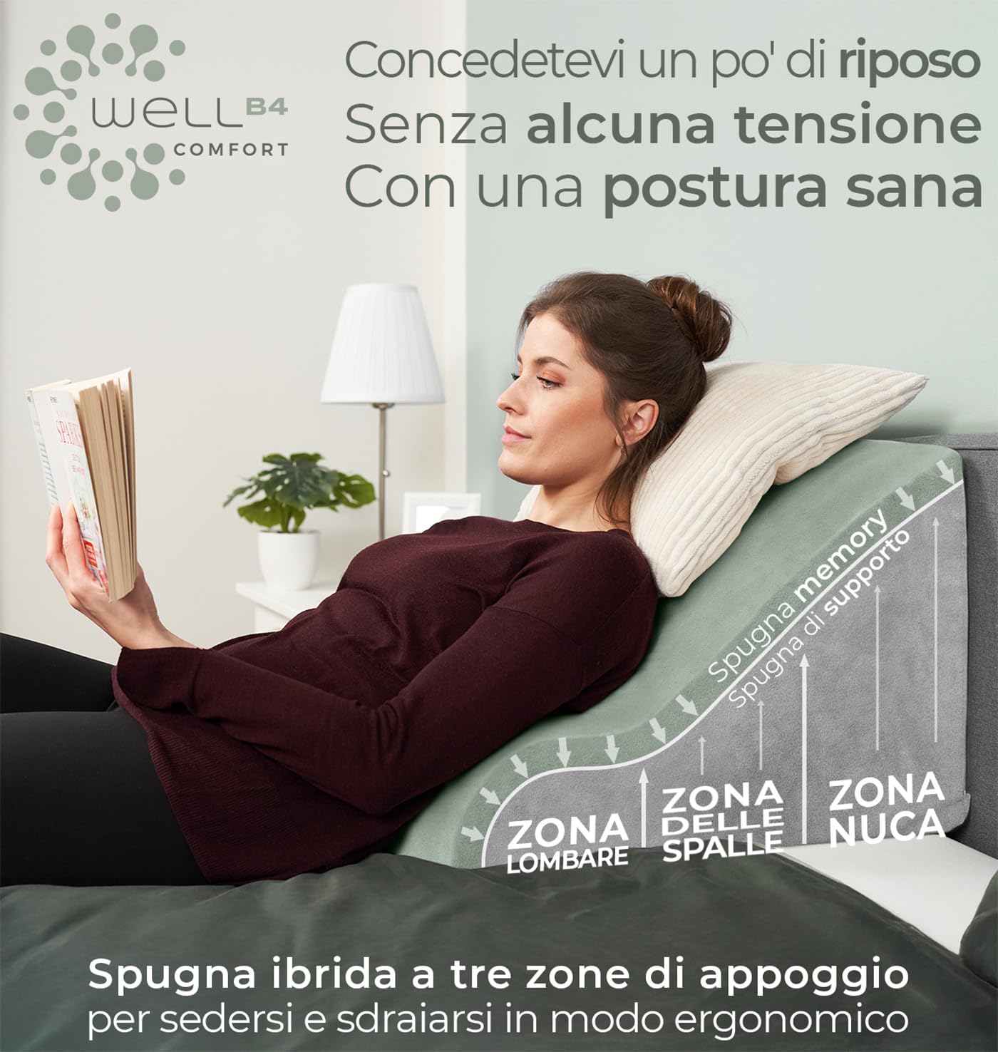 WELL B4 Cuscino da lettura per letto e divano ergonomico - schienale letto, cuscino antireflusso adulti, cuscino a cuneo per letto cuscino testata letto matrimoniale,