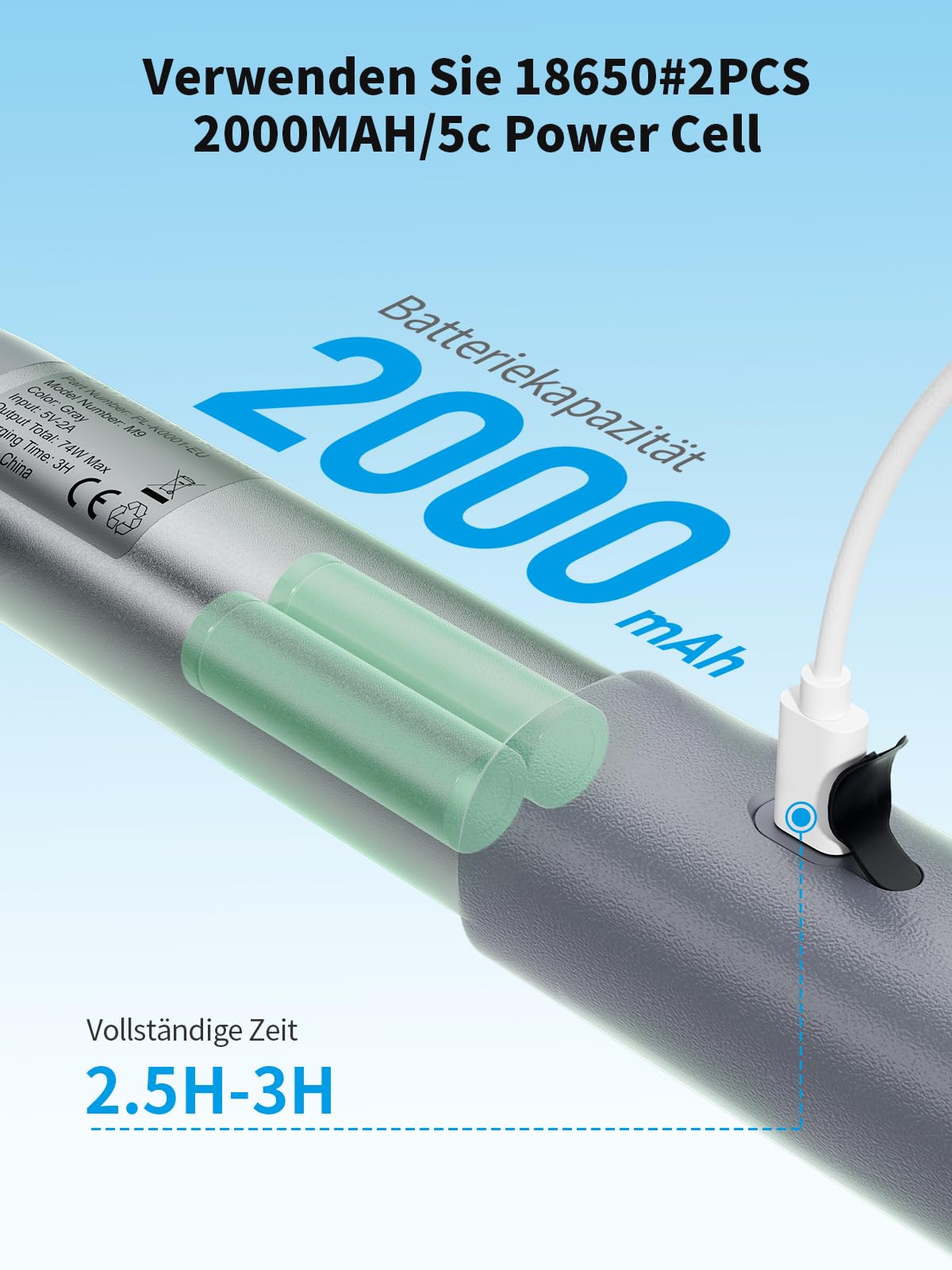 Cepillo de limpieza eléctrico 2 en 1, cepillo de limpieza eléctrico ajustable con pantalla digital, se utiliza para baños, alfombras, mascotas, cocinas y coches