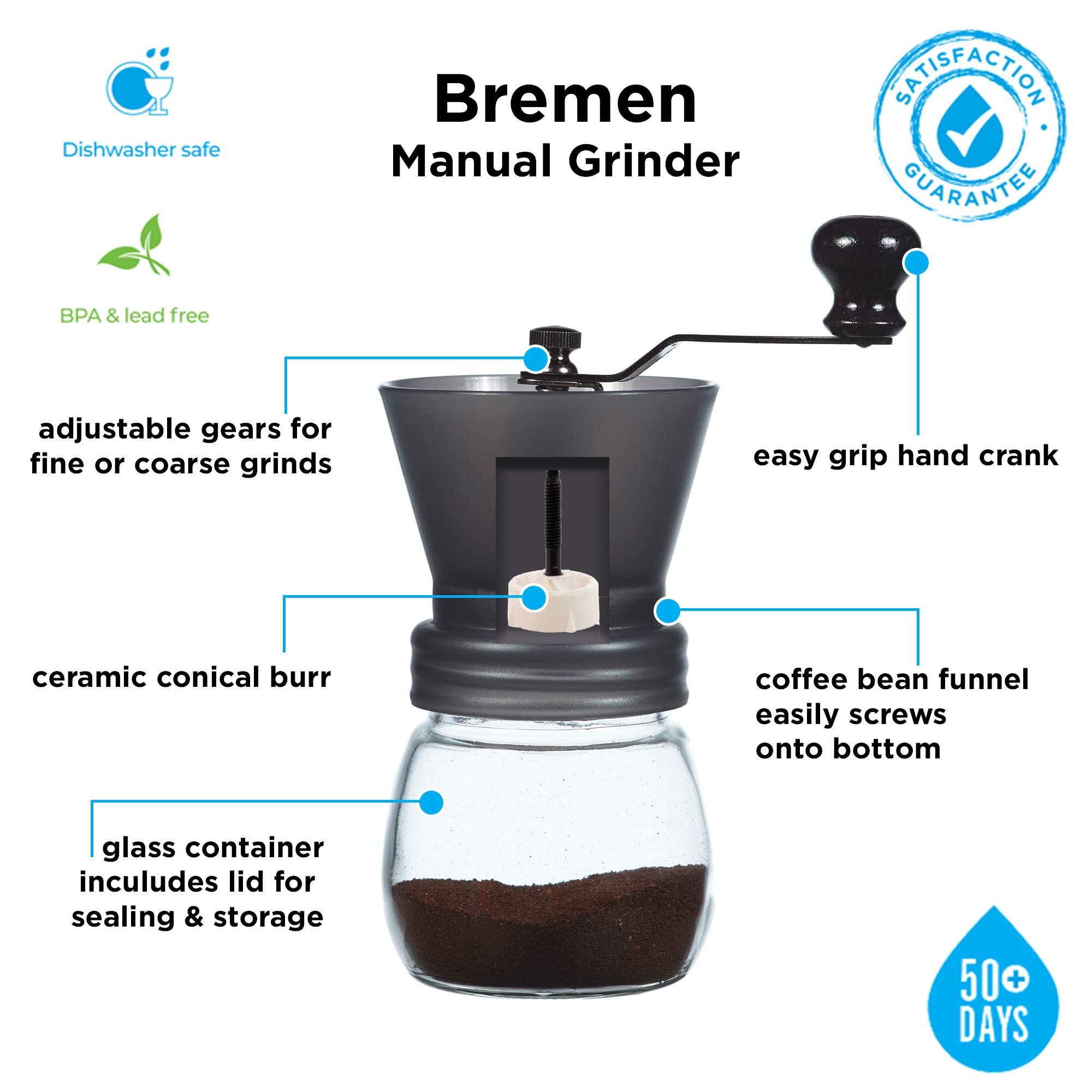 Manual coffee mill burr grinder 