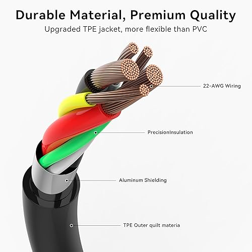 Miniatura 2 de Cable USB C a USB C de 10 pies (paquete de 10), cable de carga rápida tipo C, cargador de 20V3A 60W (máximo) compatible con Samsung S23S22S21S20,