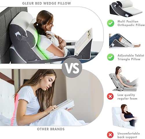 Miniatura 2 de Gleur Almohada de cuña para cama después de la cirugía, almohada de espuma viscoelástica para sentarse, inclinación ajustable para todos los que