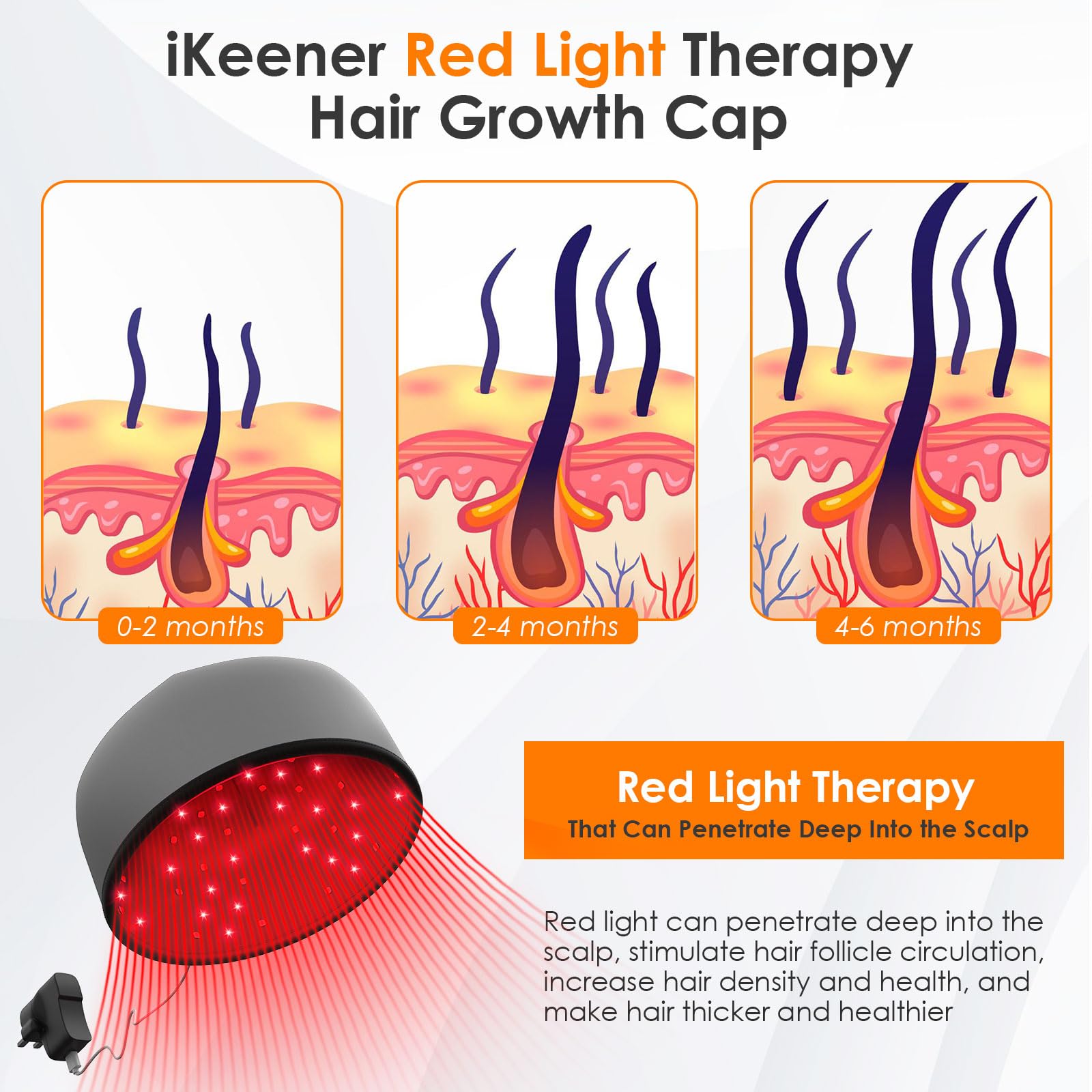Rotlichttherapie-Haarwuchs-Mütze, Haarwuchs-Mütze Mit 120 Stück Lampenperlen, Automatische Timing-Funktion, Verhinderung Von Haarausfall, Nachwachsen Der Haare, Behandlung Haarausfall Männer Frauen