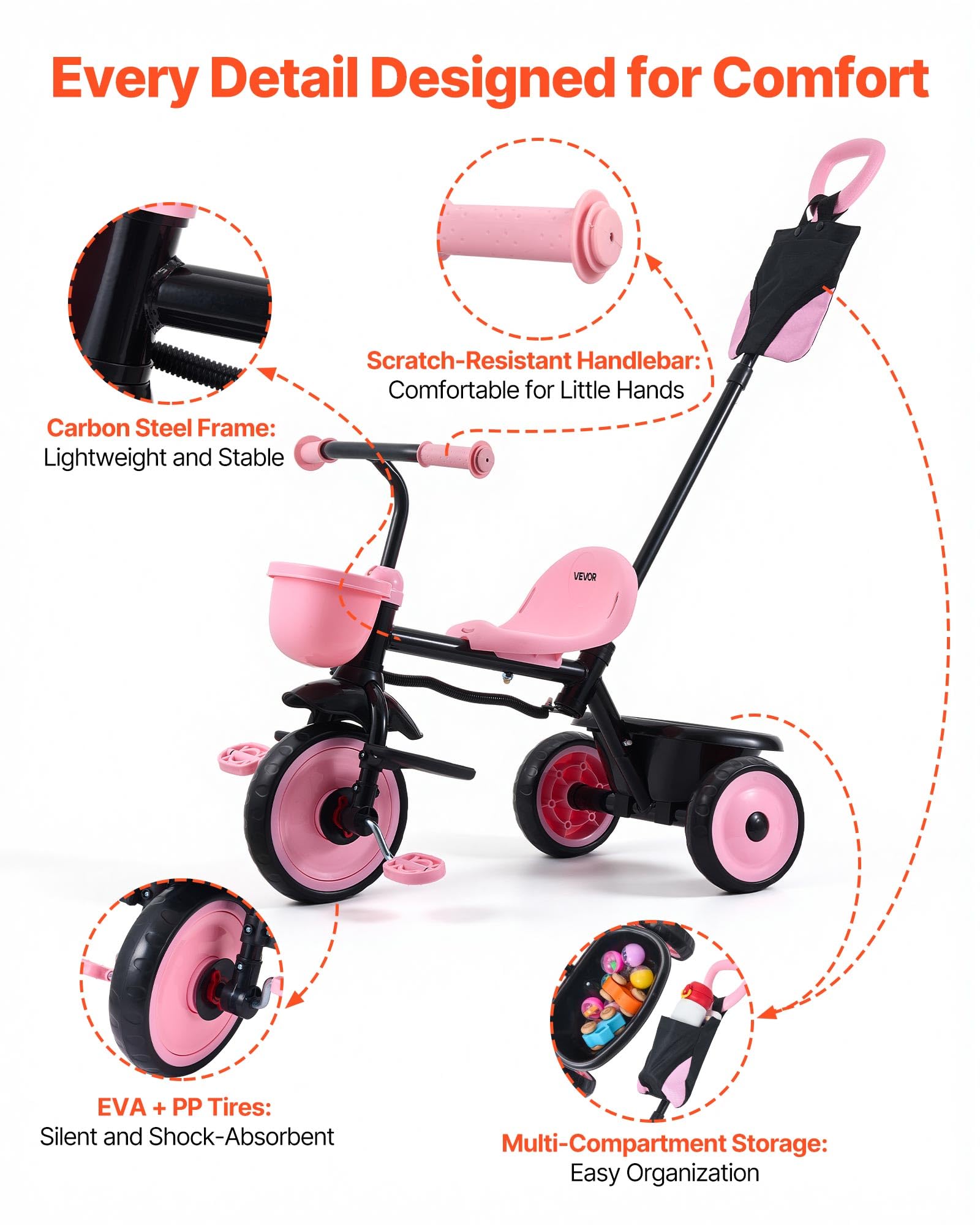 VEVOR Toddler Tricycle & Stroller for 18 Months to 5 Year Old, Kids Trike with Parent Push Handle, Adjustable Seat & Storage for Outdoor Play, Tricycle for Toddlers, Birthday Toy for Boys and Girls — view 5