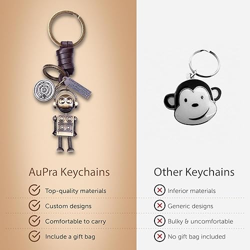 Miniatura 4 de AuPra Robot KeyChain Gifts Women & Men Leather KeyChains Home Car Door Keys Holder Children Funny Present