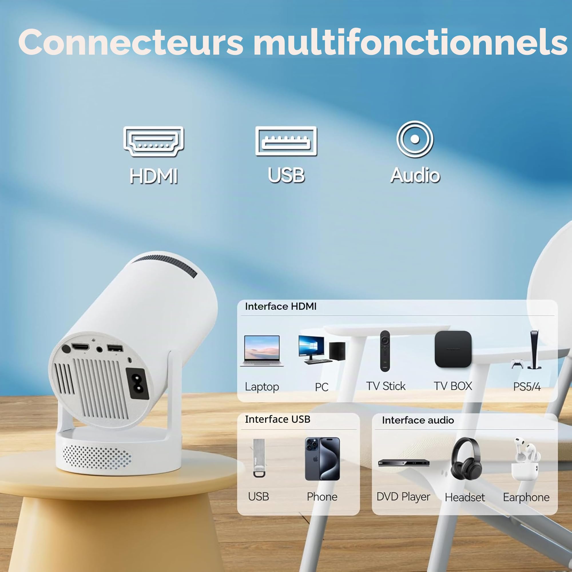 Projecteur portable avec WiFi 6 et Bluetooth 5.0, projecteur intelligent 4K 1080p, 280 lumens ANSI, projecteur vidéo Keystone automatique pour chambre à coucher, maison, extérieur (blanc)