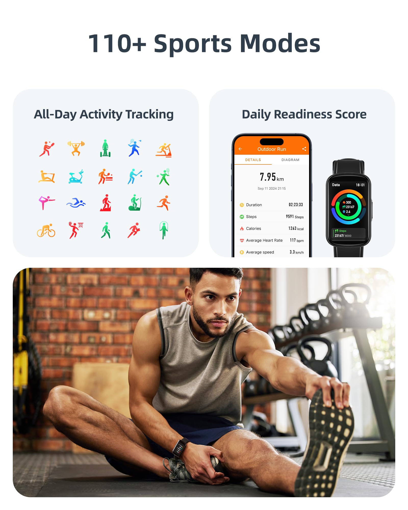 Parsonver Fitness Tracker with Step Counter/Calories/Stopwatch, Health Activity Tracker with Heart Rate Sleep Monitor, IP68 Waterproof Smart Watch 110+ Sport Modes Pedometer Watch for Women Men, Black