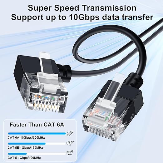 Cable Ethernet Cat6A Angulado Izquierdo 3.3ft, Flexible y Ultrafino miniatura 2