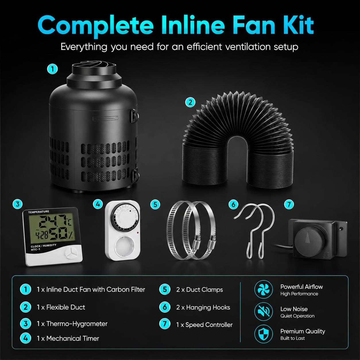 Ventilador Axial en Línea de 4 Pulgadas con Filtro de Aire y Controlador Digital de Temperatura y Humedad, Ventilador de Ventilación de 3300 Rpm 24W de 10 Velocidades Para Tienda de Cultivo, Plantació