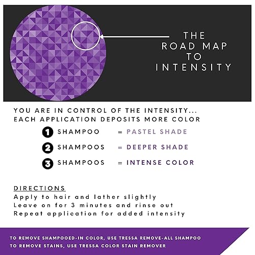 Miniatura 8 de Watercolors Intense Color Depositing Champú, color de cabello semipermanente 8.5 oz - VERDE