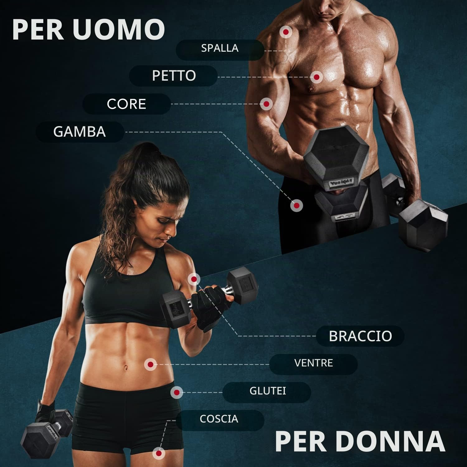 Yes4All Manubri esagonali con impugnatura in gomma – Pesi a mano con antiscivolo 2 – 25 kg singolo