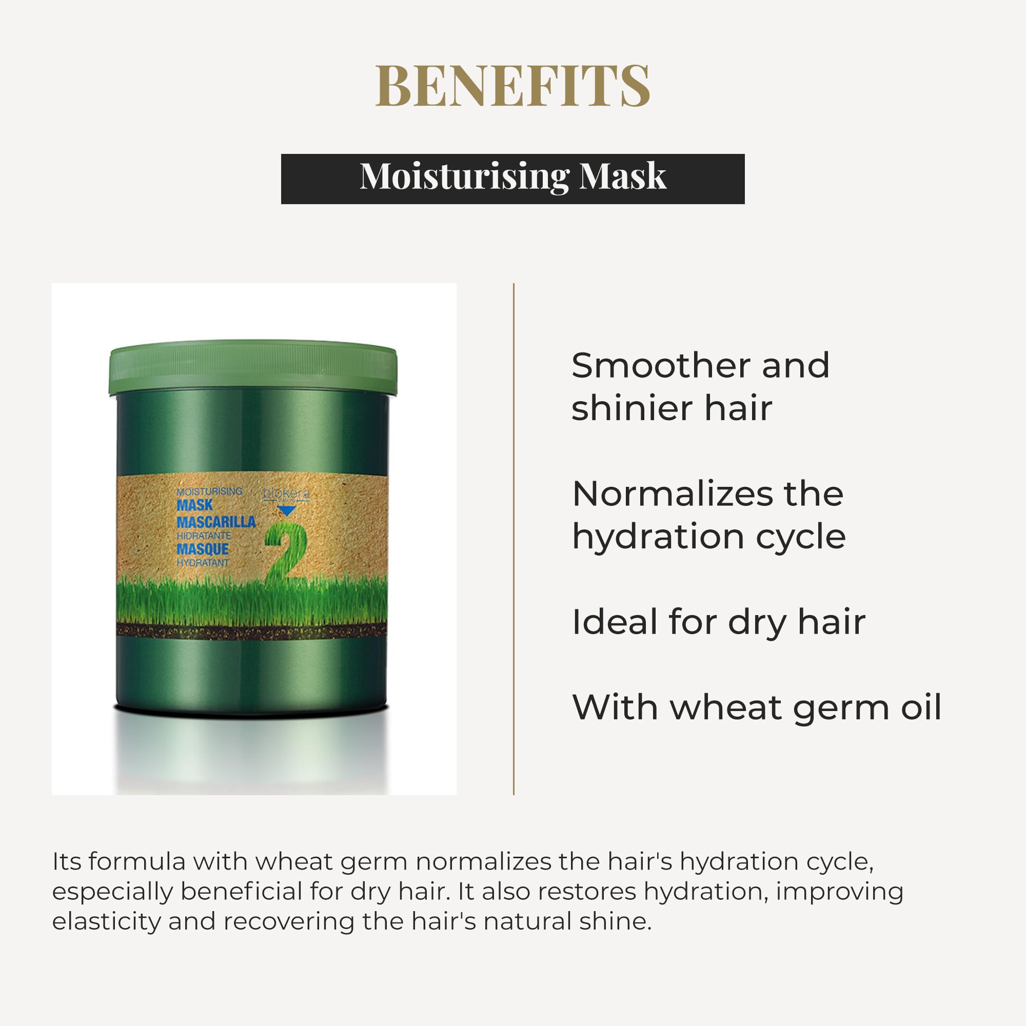 SALERM BIOKERA MASCARILLA HIDRATANTE 1000 ML