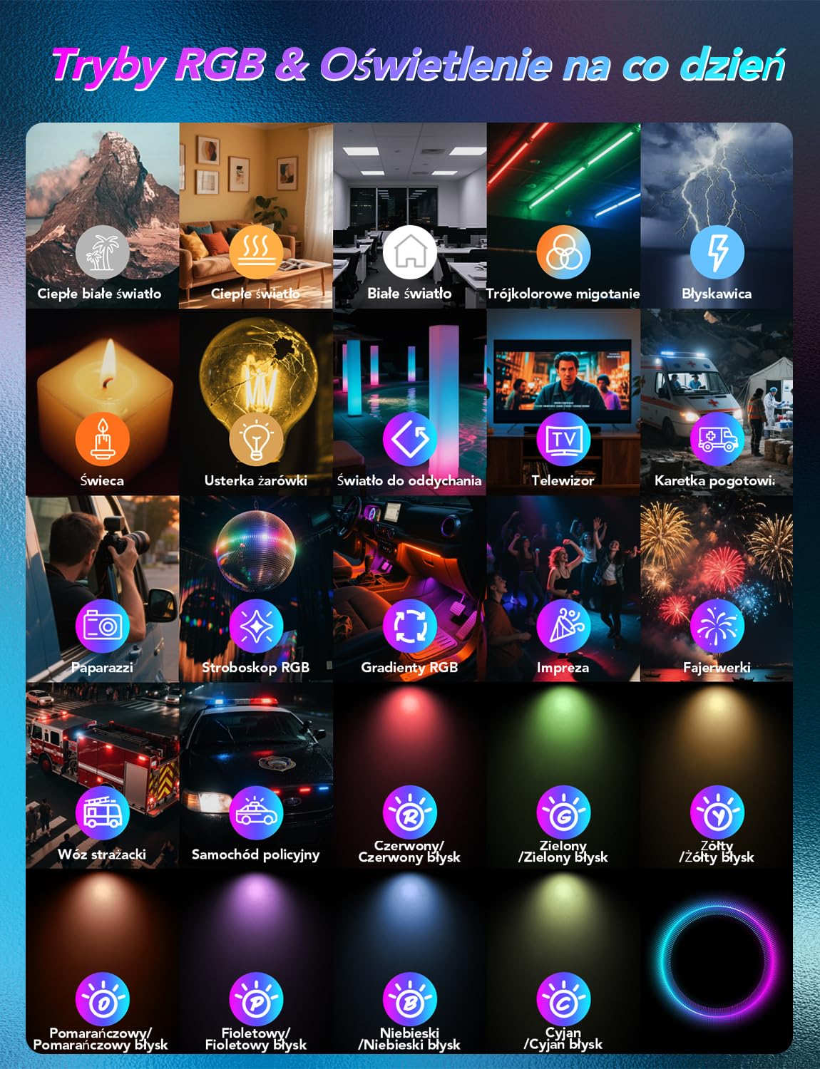 Lampki do Selfie RGB, 138 Światło Kamery LED 360° Pełnokolorowe Przenośne Oświetlenie Fotograficzne z 30 Trybami Scen 10 kolorów, Akumulatorowe Oświetlenie wideo CRI 95, do Telefonu, Aparatu | 360° Pełnokolorowe Przenośne Oświetlenie Fotograficzne Akumula
