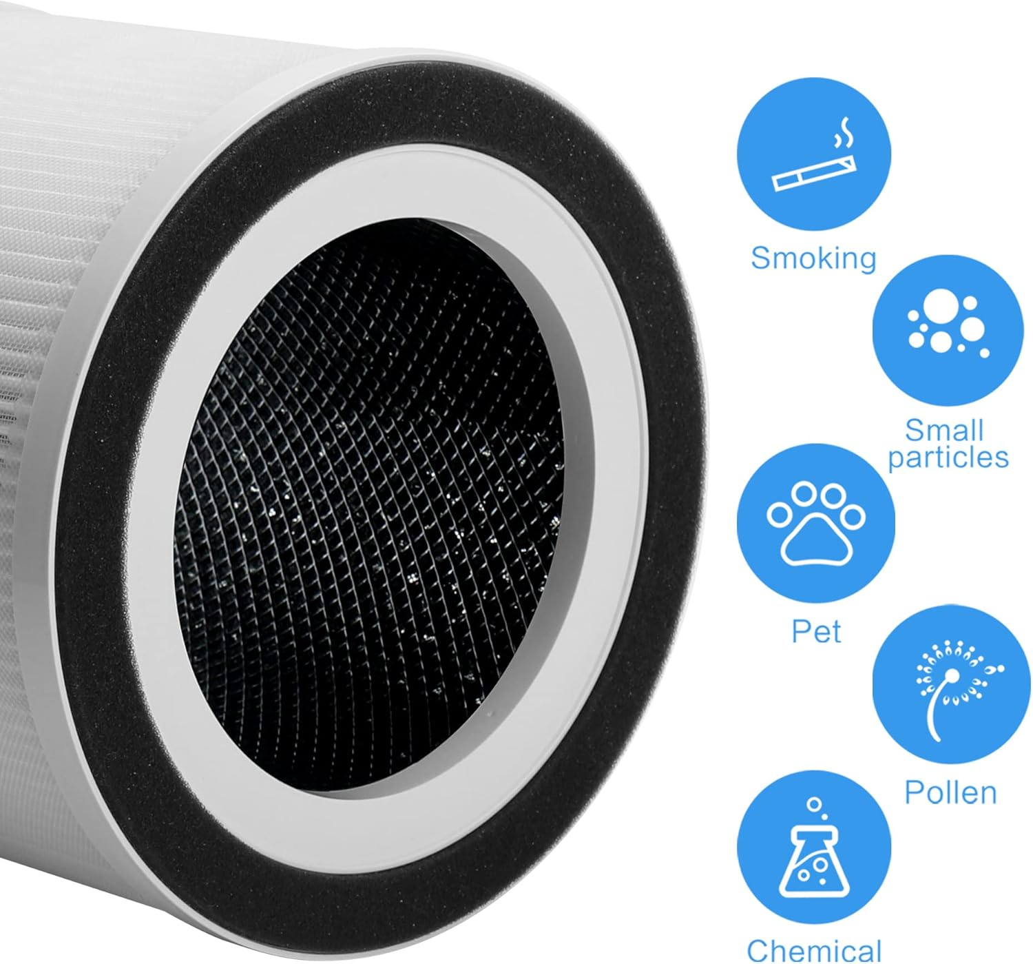 2-Pack H06 Replacement Filter, Compatible with HIMOX Purifier H06/Afloia Gala Purifier/Compass Home Small Room Purifier, 3-in-1 Filters