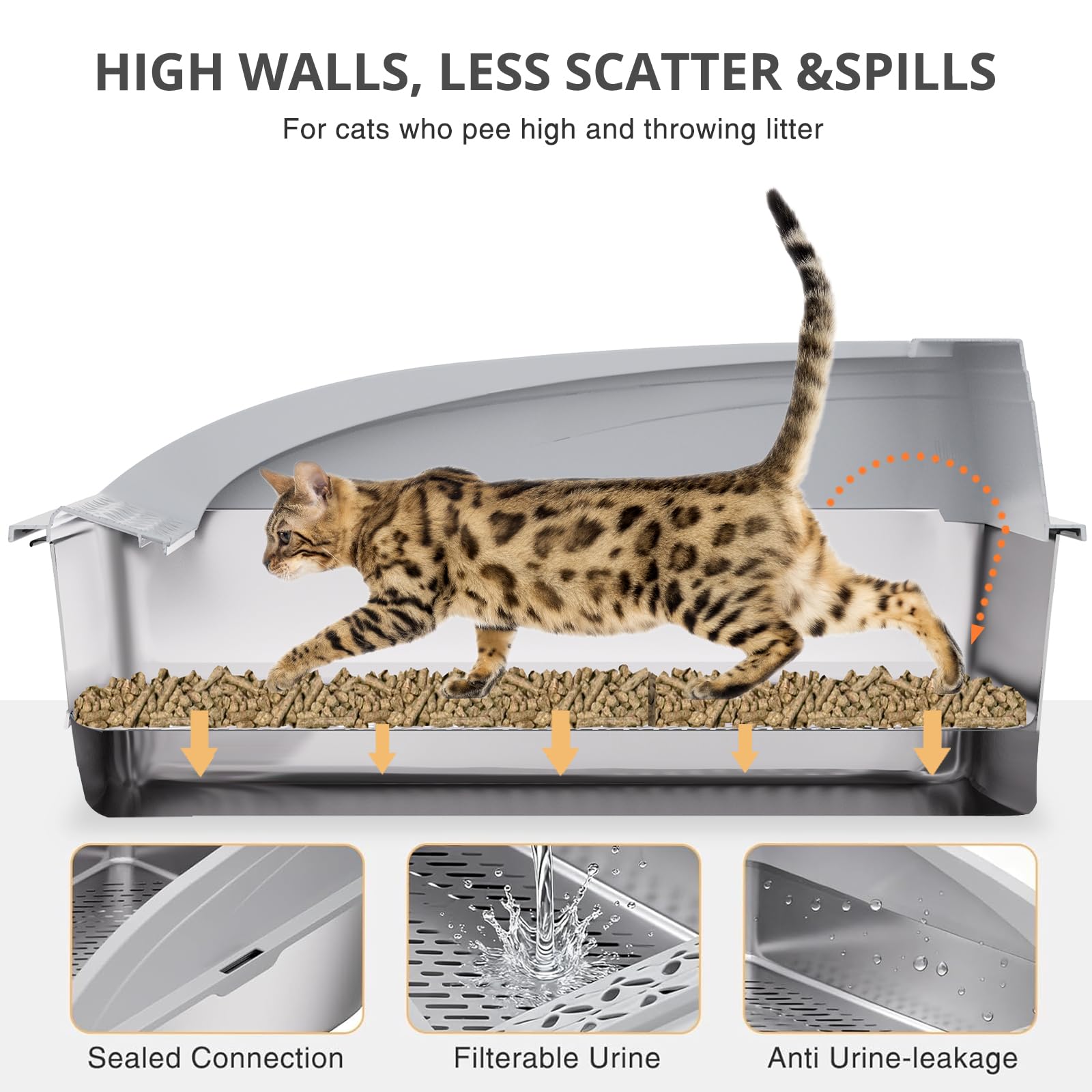APPKER 23.6"x15.7"x13.78" Stainless Steel Sifting Litter Box with Lid, XL Sifting Design for Pine Pellets, High Sides Metal Litter Box for Big Cats 7.9in Deep, Easy-to-Clean, Non-Stick - image 3