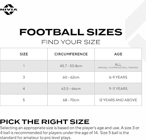 Miniatura 8 de NIVIA País Color