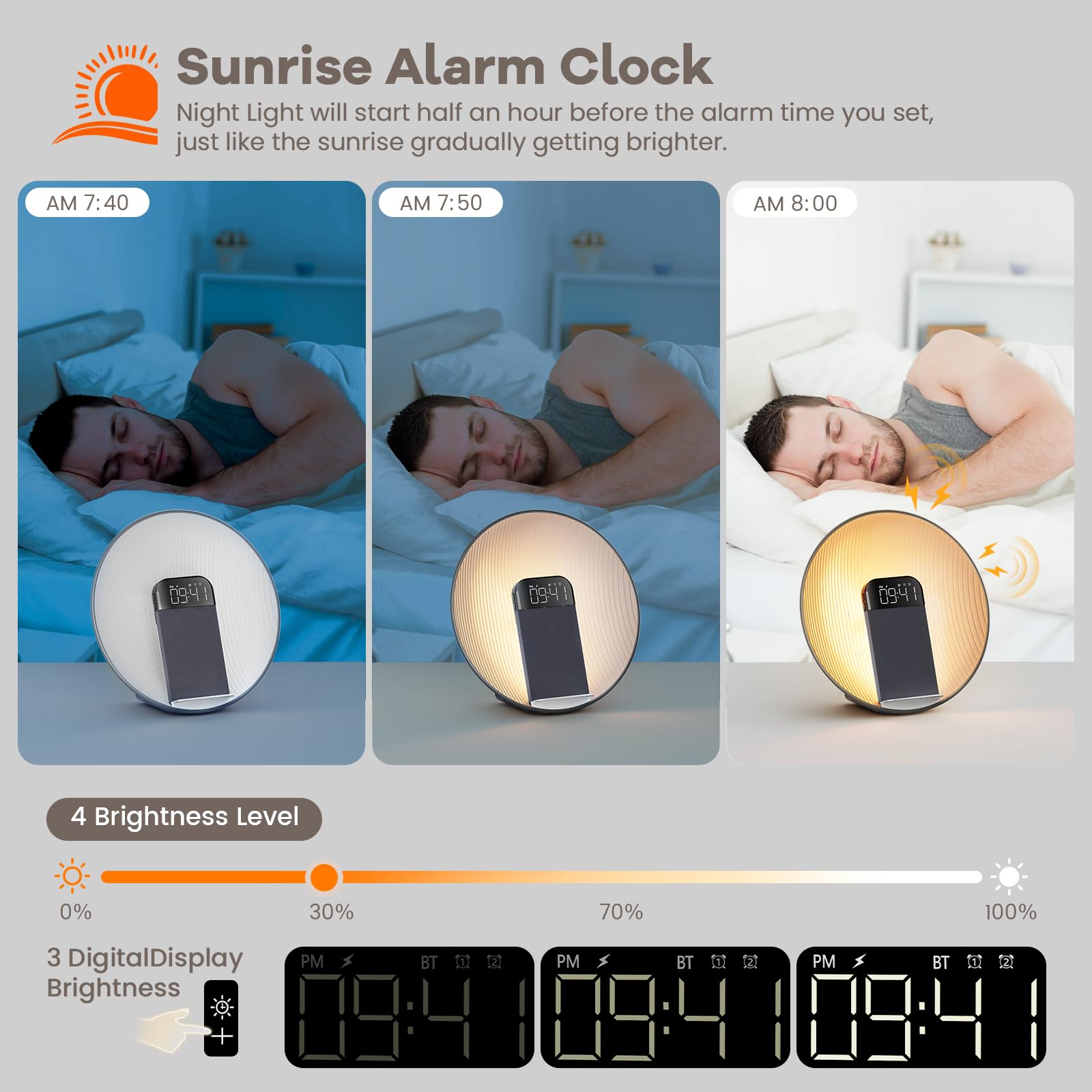COLSUR Wake-up Light, sveglia con simulazione dell'alba con ricarica wireless, macchina per il suono bianco con 7 suoni naturali per il bambino, altoparlante Bluetooth e funzione snooze (regalo)