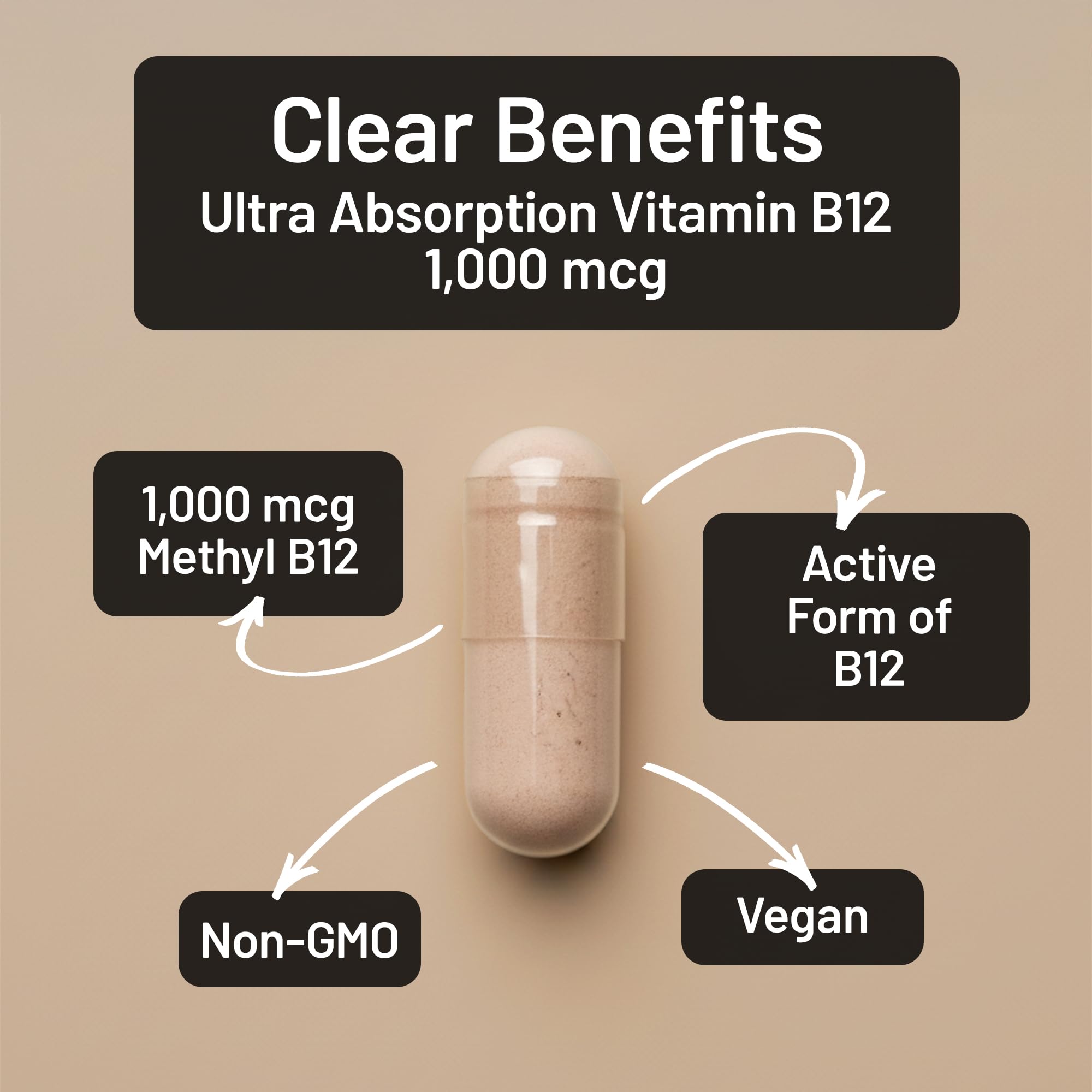 NatureWise Vitamin B12 Methylcobalamin - Active Form for Ultra Absorption - 1000mcg Methylated B12 for Energy, Nerve & Heart Support - Non-GMO, Vegan, USA Manufactured - 60 Capsules[60-Day Supply] — Amazon image 3