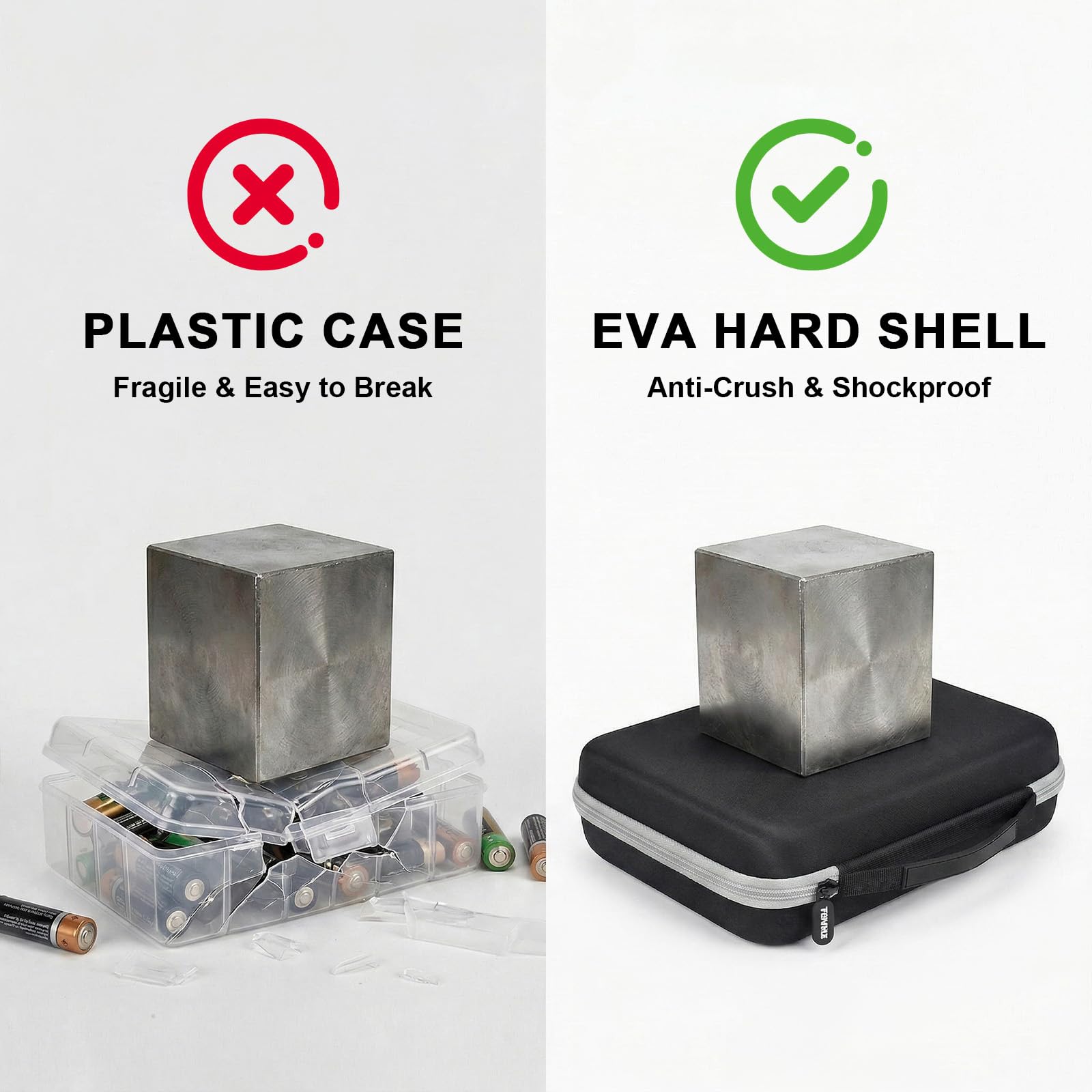Batteriebox Aufbewahrung Batterien Tasche Case Variety Pack Organizer Batteriekasten mit Tester hält 140+ AA, AAA, C, D, 9V, cr1632, cr2016,Lithium 3V Knopfbatterien Caddy Container (Schwarz)