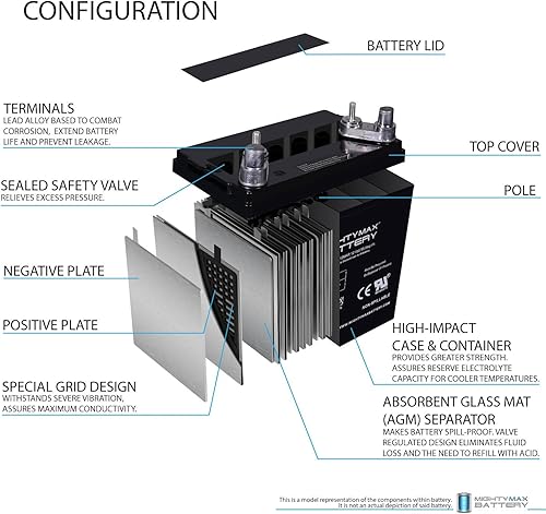 Miniatura 3 de Mighty Max Battery ML55-12MAR - Batería de repuesto de 12 V 55 AH compatible con motor de arrastre de kayak Minn Kota