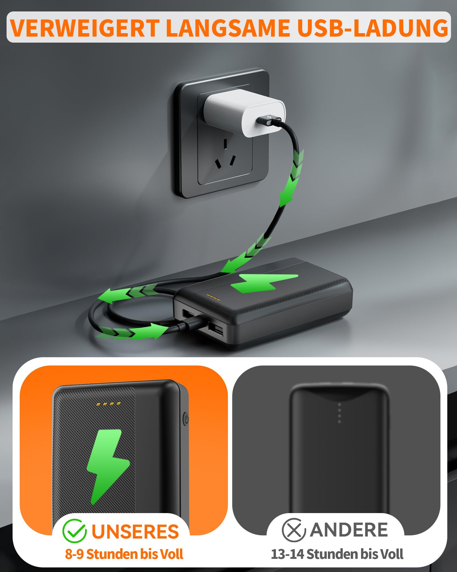 Batterie externe pour gilet chauffant - 5 V 2,4 A 20 000 mAh - Sortie USB